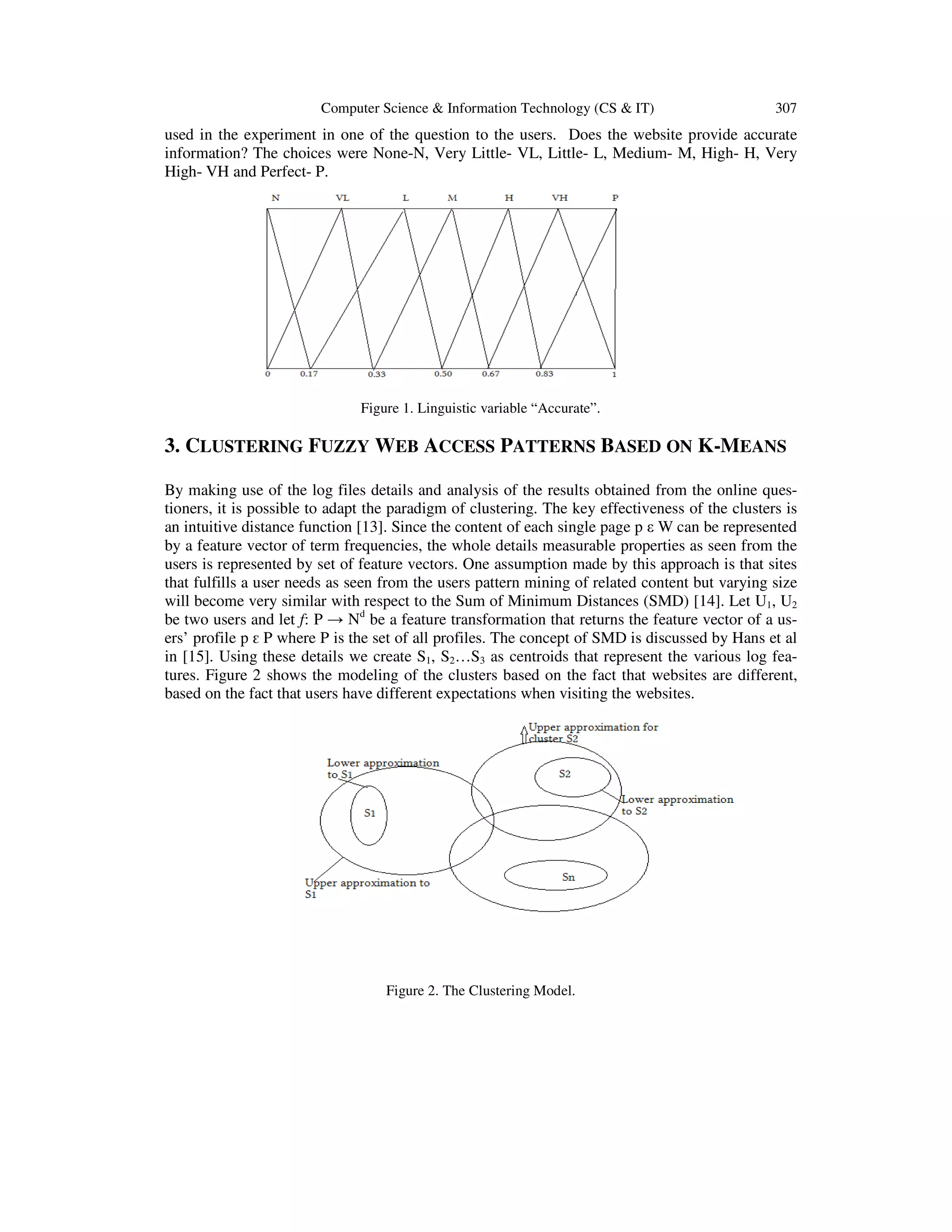 Computer Science & Information Technology (CS & IT) 307
used in the experiment in one of the question to the users. Does the website provide accurate
information? The choices were None-N, Very Little- VL, Little- L, Medium- M, High- H, Very
High- VH and Perfect- P.
Figure 1. Linguistic variable “Accurate”.
3. CLUSTERING FUZZY WEB ACCESS PATTERNS BASED ON K-MEANS
By making use of the log files details and analysis of the results obtained from the online ques-
tioners, it is possible to adapt the paradigm of clustering. The key effectiveness of the clusters is
an intuitive distance function [13]. Since the content of each single page p ε W can be represented
by a feature vector of term frequencies, the whole details measurable properties as seen from the
users is represented by set of feature vectors. One assumption made by this approach is that sites
that fulfills a user needs as seen from the users pattern mining of related content but varying size
will become very similar with respect to the Sum of Minimum Distances (SMD) [14]. Let U1, U2
be two users and let f: P → Nd
be a feature transformation that returns the feature vector of a us-
ers’ profile p ԑ P where P is the set of all profiles. The concept of SMD is discussed by Hans et al
in [15]. Using these details we create S1, S2…S3 as centroids that represent the various log fea-
tures. Figure 2 shows the modeling of the clusters based on the fact that websites are different,
based on the fact that users have different expectations when visiting the websites.
Figure 2. The Clustering Model.
 