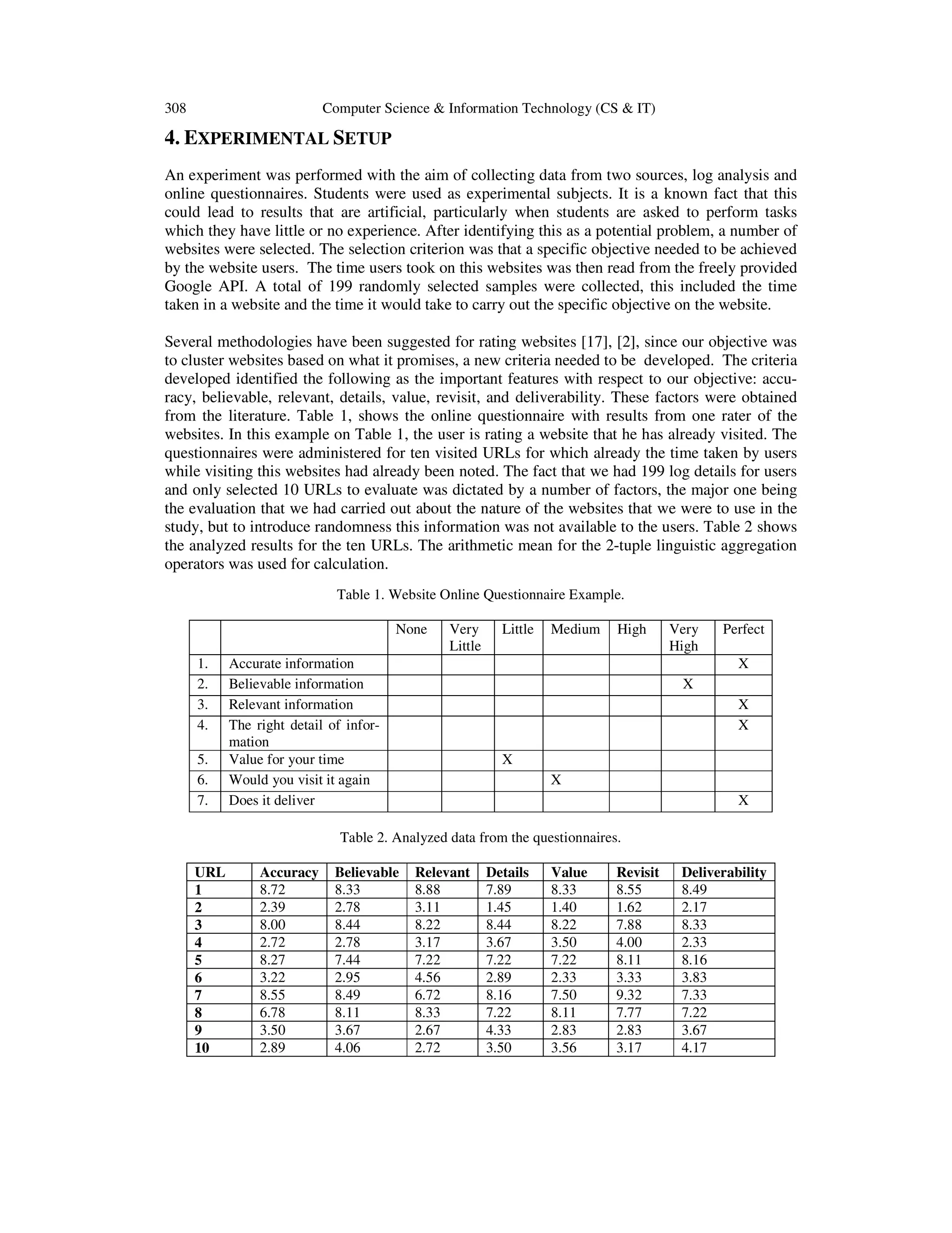 308 Computer Science & Information Technology (CS & IT)
4. EXPERIMENTAL SETUP
An experiment was performed with the aim of collecting data from two sources, log analysis and
online questionnaires. Students were used as experimental subjects. It is a known fact that this
could lead to results that are artificial, particularly when students are asked to perform tasks
which they have little or no experience. After identifying this as a potential problem, a number of
websites were selected. The selection criterion was that a specific objective needed to be achieved
by the website users. The time users took on this websites was then read from the freely provided
Google API. A total of 199 randomly selected samples were collected, this included the time
taken in a website and the time it would take to carry out the specific objective on the website.
Several methodologies have been suggested for rating websites [17], [2], since our objective was
to cluster websites based on what it promises, a new criteria needed to be developed. The criteria
developed identified the following as the important features with respect to our objective: accu-
racy, believable, relevant, details, value, revisit, and deliverability. These factors were obtained
from the literature. Table 1, shows the online questionnaire with results from one rater of the
websites. In this example on Table 1, the user is rating a website that he has already visited. The
questionnaires were administered for ten visited URLs for which already the time taken by users
while visiting this websites had already been noted. The fact that we had 199 log details for users
and only selected 10 URLs to evaluate was dictated by a number of factors, the major one being
the evaluation that we had carried out about the nature of the websites that we were to use in the
study, but to introduce randomness this information was not available to the users. Table 2 shows
the analyzed results for the ten URLs. The arithmetic mean for the 2-tuple linguistic aggregation
operators was used for calculation.
Table 1. Website Online Questionnaire Example.
None Very
Little
Little Medium High Very
High
Perfect
1. Accurate information X
2. Believable information X
3. Relevant information X
4. The right detail of infor-
mation
X
5. Value for your time X
6. Would you visit it again X
7. Does it deliver X
Table 2. Analyzed data from the questionnaires.
URL Accuracy Believable Relevant Details Value Revisit Deliverability
1 8.72 8.33 8.88 7.89 8.33 8.55 8.49
2 2.39 2.78 3.11 1.45 1.40 1.62 2.17
3 8.00 8.44 8.22 8.44 8.22 7.88 8.33
4 2.72 2.78 3.17 3.67 3.50 4.00 2.33
5 8.27 7.44 7.22 7.22 7.22 8.11 8.16
6 3.22 2.95 4.56 2.89 2.33 3.33 3.83
7 8.55 8.49 6.72 8.16 7.50 9.32 7.33
8 6.78 8.11 8.33 7.22 8.11 7.77 7.22
9 3.50 3.67 2.67 4.33 2.83 2.83 3.67
10 2.89 4.06 2.72 3.50 3.56 3.17 4.17
 