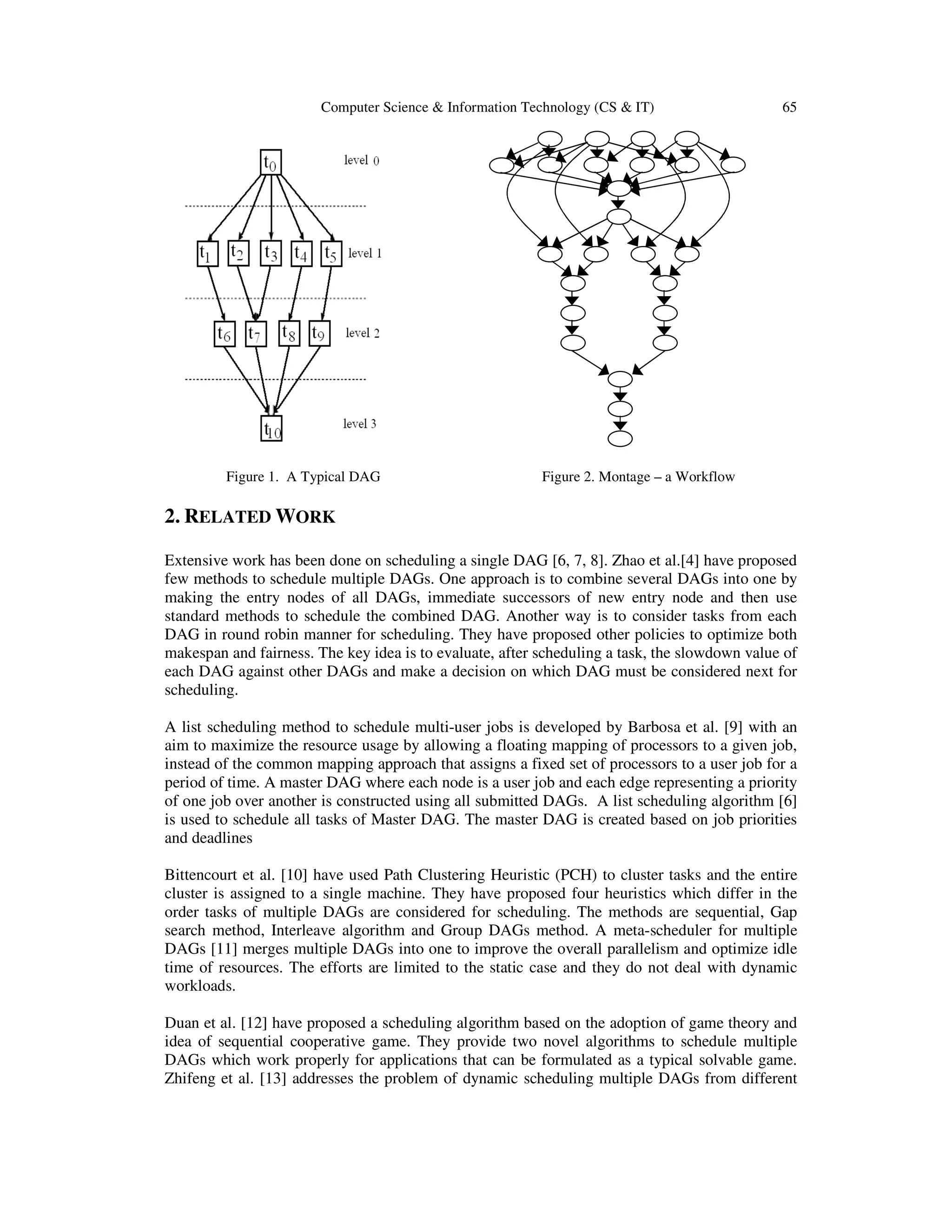 Computer Science & Information Technology (CS & IT) 65
Figure 1. A Typical DAG Figure 2. Montage – a Workflow
2. RELATED WORK
Extensive work has been done on scheduling a single DAG [6, 7, 8]. Zhao et al.[4] have proposed
few methods to schedule multiple DAGs. One approach is to combine several DAGs into one by
making the entry nodes of all DAGs, immediate successors of new entry node and then use
standard methods to schedule the combined DAG. Another way is to consider tasks from each
DAG in round robin manner for scheduling. They have proposed other policies to optimize both
makespan and fairness. The key idea is to evaluate, after scheduling a task, the slowdown value of
each DAG against other DAGs and make a decision on which DAG must be considered next for
scheduling.
A list scheduling method to schedule multi-user jobs is developed by Barbosa et al. [9] with an
aim to maximize the resource usage by allowing a floating mapping of processors to a given job,
instead of the common mapping approach that assigns a fixed set of processors to a user job for a
period of time. A master DAG where each node is a user job and each edge representing a priority
of one job over another is constructed using all submitted DAGs. A list scheduling algorithm [6]
is used to schedule all tasks of Master DAG. The master DAG is created based on job priorities
and deadlines
Bittencourt et al. [10] have used Path Clustering Heuristic (PCH) to cluster tasks and the entire
cluster is assigned to a single machine. They have proposed four heuristics which differ in the
order tasks of multiple DAGs are considered for scheduling. The methods are sequential, Gap
search method, Interleave algorithm and Group DAGs method. A meta-scheduler for multiple
DAGs [11] merges multiple DAGs into one to improve the overall parallelism and optimize idle
time of resources. The efforts are limited to the static case and they do not deal with dynamic
workloads.
Duan et al. [12] have proposed a scheduling algorithm based on the adoption of game theory and
idea of sequential cooperative game. They provide two novel algorithms to schedule multiple
DAGs which work properly for applications that can be formulated as a typical solvable game.
Zhifeng et al. [13] addresses the problem of dynamic scheduling multiple DAGs from different
 
