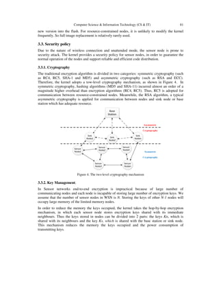 TASK & RESOURCE SELF-ADAPTIVE EMBEDDED REAL-TIME OPERATING SYSTEM ...