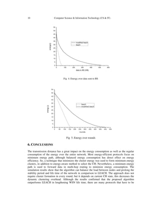 10 Computer Science & Information Technology (CS & IT)
0 100 200 300 400 500 600
0
5
10
15
20
25
30
35
40
45
50
55
energy(j)
data to BS (KB)
modified leach
leach
Fig 4. Energy over data sent to BS
0 50 100 150 200 250 300 350 400 450 500 550
0
5
10
15
20
25
30
35
40
45
50
55
energy(j)
rounds
leach
modified leach
Fig 5. Energy over rounds
6. CONCLUSIONS
The transmission distance has a great impact on the energy consumption as well as the regular
consumption of the energy over the entire network. Most energy-efficient protocols focus on
minimum energy path, although balanced energy consumption has direct effect on energy
efficiency. So, a technique that minimizes the cluster energy was used to form minimum energy
clusters, in addition to energy-aware method to select the CH. Nevertheless, a minimum energy
path is used to forward data in multi-hop routing to minimize energy consumption. The
simulation results show that the algorithm can balance the load between nodes and prolong the
stability period and life time of the network in comparison to LEACH. The approach does not
require cluster formation in every round, but it depends on current CH state, this decreases the
dynamic clustering overhead. Although the results confirmed that the proposed algorithm
outperforms LEACH in lengthening WSN life time, there are many protocols that have to be
 