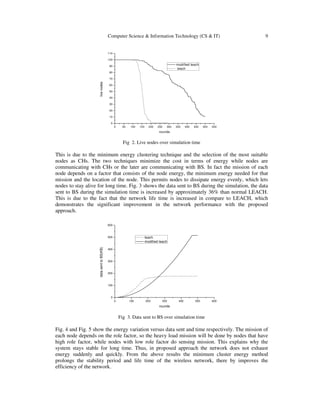 Computer Science & Information Technology (CS & IT) 9
0 50 100 150 200 250 300 350 400 450 500 550
0
10
20
30
40
50
60
70
80
90
100
110
livenodes
rounds
modified leach
leach
Fig 2. Live nodes over simulation time
This is due to the minimum energy clustering technique and the selection of the most suitable
nodes as CHs. The two techniques minimize the cost in terms of energy while nodes are
communicating with CHs or the later are communicating with BS. In fact the mission of each
node depends on a factor that consists of the node energy, the minimum energy needed for that
mission and the location of the node. This permits nodes to dissipate energy evenly, which lets
nodes to stay alive for long time. Fig. 3 shows the data sent to BS during the simulation, the data
sent to BS during the simulation time is increased by approximately 36% than normal LEACH.
This is due to the fact that the network life time is increased in compare to LEACH, which
demonstrates the significant improvement in the network performance with the proposed
approach.
0 100 200 300 400 500 600
0
100
200
300
400
500
600
datasenttoBS(KB)
rounds
leach
modified leach
Fig 3. Data sent to BS over simulation time
Fig. 4 and Fig. 5 show the energy variation versus data sent and time respectively. The mission of
each node depends on the role factor, so the heavy load mission will be done by nodes that have
high role factor, while nodes with low role factor do sensing mission. This explains why the
system stays stable for long time. Thus, in proposed approach the network does not exhaust
energy suddenly and quickly. From the above results the minimum cluster energy method
prolongs the stability period and life time of the wireless network, there by improves the
efficiency of the network.
 