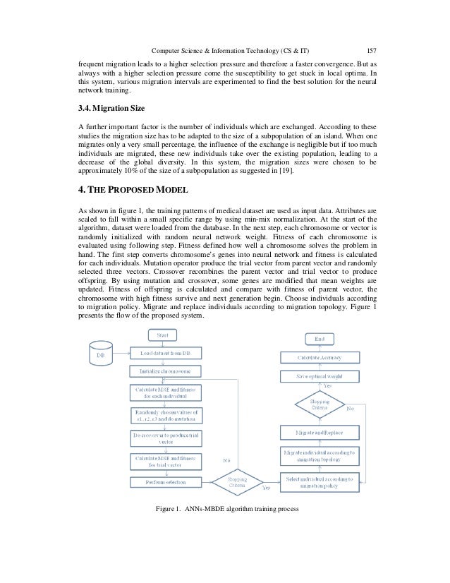 MEDICAL DIAGNOSIS CLASSIFICATION USING MIGRATION BASED DIFFERENTIAL E…