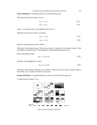 A NEW SURVEY ON BICLUSTERING OF MICROARRAY DATA | PDF