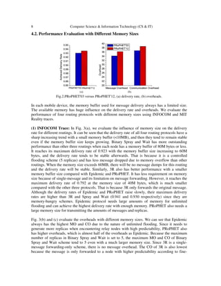 8 Computer Science & Information Technology (CS & IT)
4.2. Performance Evaluation with Different Memory Sizes
Fig.2.PRoPHET'03 versus PRoPHET'12, (a) delivery rate, (b) overheads.
In each mobile device, the memory buffer used for message delivery always has a limited size.
The available memory has huge influence on the delivery rate and overheads. We evaluate the
performance of four routing protocols with different memory sizes using INFOCOM and MIT
Reality traces.
(1) INFOCOM Trace: In Fig. 3(a), we evaluate the influence of memory size on the delivery
rate for different routings. It can be seen that the delivery rate of all four routing protocols have a
sharp increasing trend with a small memory buffer (<10MB), and then they tend to remain stable
even if the memory buffer size keeps growing. Binary Spray and Wait has more outstanding
performance than other three routings when each node has a memory buffer of 80M bytes or less.
It reaches its maximum delivery rate of 0.923 with the memory buffer size increasing to 60M
bytes, and the delivery rate tends to be stable afterwards. That is because it is a controlled
flooding scheme (5 replicas) and has less message dropped due to memory overflow than other
routings. When the memory size exceeds 60MB, there will be no message dumps for this routing
and the delivery rate will be stable. Similarly, 3R also has better performance with a smaller
memory buffer size compared with Epidemic and PRoPHET. It has less requirement on memory
size because of single-message and its limitation on message forwarding. However, it reaches the
maximum delivery rate of 0.792 at the memory size of 40M bytes, which is much smaller
compared with the other three protocols. That is because 3R only forwards the original message.
Although the delivery rates of Epidemic and PRoPHET raise slowly, their maximum delivery
rates are higher than 3R and Spray and Wait (0.941 and 0.930 respectively) since they are
memory-hungry schemes. Epidemic protocol needs large amounts of memory for unlimited
flooding and can achieve the highest delivery rate with enough memory. PRoPHET also needs a
large memory size for transmitting the amounts of messages and replicas.
Fig. 3(b) and (c) evaluate the overheads with different memory sizes. We can see that Epidemic
always has the highest MO and CO due to the nature of unlimited flooding. Since it needs to
generate more replicas when encountering relay nodes with high predictability, PRoPHET also
has higher overheads, which is almost half of the overheads as Epidemic. Because the maximum
number of replicas in Binary Spray and Wait is set to 5, the maximum MO and CO of Binary
Spray and Wait scheme tend to 5 even with a much larger memory size. Since 3R is a single-
message forwarding-only scheme, there is no message overhead. The CO of 3R is also lowest
because the message is only forwarded to a node with higher predictability according to fine-
 