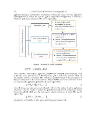 164 Computer Science & Information Technology (CS & IT)
application through a unified metric. This function combines the values of several application-
related performance metrics. As such, the QoS of a network-based application is treated as a
function of QoS-related parameters. This can be expressed as:
Figure 1. The concept of Unified QoS Metric
( )1 2, ,...,A pQoSAM f QP QP QP= (1)
where A denotes a network-based application, and QP refers to the QoS-related parameters. Then
in the radio access network layer or RAN layer, the QoS of each access network, which are
present in the network, is evaluated. This evaluation is conducted based on the performances of
the active applications in those access networks. Hence, the QoS of an access network is viewed
as a function of the application QoS metrics. It can be expressed as:
( )( )1,2,....,i mR AQoSRM f QoSAM
=
= (2)
where R denotes any radio access network, and i refers to the number of active applications
present on a network. Finally, to evaluate the QoS of the overall network configuration another
function is defined, which uses the radio access network metrics as its input. This can be
expressed as:
( )( )1,2,....,j nRQoSCM f QoSRM
=
= (3)
where j refers to the number of radio access networks present on a network.
 