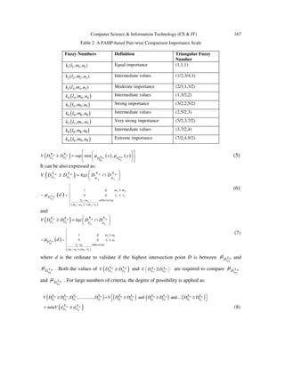 Computer Science & Information Technology (CS & IT) 167
Table 2. A FAHP-based Pair-wise Comparison Importance Scale
Fuzzy Numbers Definition Triangular Fuzzy
Number
1 1 1 1( , , )k l m u Equal importance (1,1,1)
2 2 2 2( , , )k l m u Intermediate values (1/2,3/4,1)
3 3 3 3( , , )k l m u Moderate importance (2/3,1,3/2)
( )4 4 4 4, ,k l m u Intermediate values (1,3/2,2)
( )5 5 5 5, ,k l m u Strong importance (3/2,2,5/2)
( )6 6 6 6, ,k l m u Intermediate values (2,5/2,3)
( )7 7 7 7, ,k l m u Very strong importance (5/2,3,7/2)
( )8 8 8 8, ,k l m u Intermediate values (3,7/2,4)
( )9 9 9 9, ,k l m u Extreme importance (7/2,4,9/2)
( ) ( ) ( )2 1
21
sup min ,m m
Xmm
G
X X
XG G DDG
V D D x yµ µ
  
≥ =   
  
(5)
It can be also expressed as:
( )
( )
2 1
2 1
1 2
1 2
2
2 2
2 2 1 1
1
0
( ) ( )
m m m m
X m
G
X XX X
G G G G
if m m
if l l
D
l u otherwise
m u m l
V D D hgt D D
dµ


≥
= = ≥
 −
 − − −
 ≥ = ∩ 
 
(6)
and
( )
( )
1 2
1 2
1 2
2 1
1
2 1
1 1 2 2
1
0
( ) ( )
m m m m
Xm
G
X XX X
G G G G
if m m
if l u
D
l u otherwise
m u m l
V D D hgt D D
dµ


≥
= = ≥
 −
 − − −
 ≥ = ∩ 
 
(7)
where d is the ordinate to validate if the highest intersection point D is between
2
X m
GD
µ and
1
X m
GD
µ . Both the values of ( )2 1
m mX X
G GV D D≥ and 1 2
m mX X
G GV D D 
 
 
≥ are required to compare
2
X m
GD
µ
and
1
X m
GD
µ . For large numbers of criteria, the degree of possibility is applied as:
( ) ( ) ( ) ( )1 2 3 1 2 1 3 1
, ,.............., and and.....m m m m m m m m m m
n n
X X X X X X X X X X
G G G G G G G G G GV D D D D V D D D D D D ≥ = ≥ ≥ ≥ 
( )1
min m m
n
X X
G GV d d= ≥ (8)
 