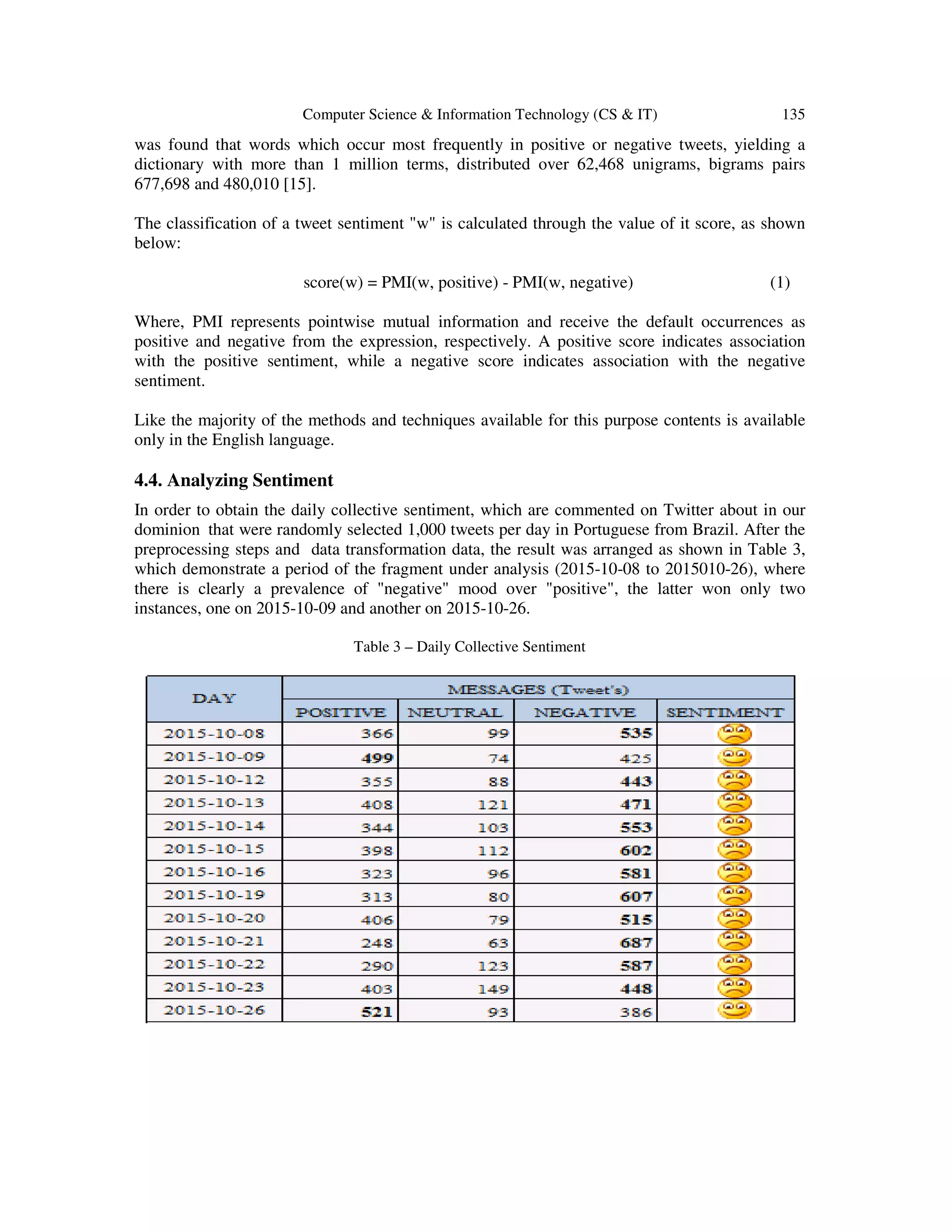 Computer Science & Information Technology (CS & IT) 135
was found that words which occur most frequently in positive or negative tweets, yielding a
dictionary with more than 1 million terms, distributed over 62,468 unigrams, bigrams pairs
677,698 and 480,010 [15].
The classification of a tweet sentiment "w" is calculated through the value of it score, as shown
below:
score(w) = PMI(w, positive) - PMI(w, negative) (1)
Where, PMI represents pointwise mutual information and receive the default occurrences as
positive and negative from the expression, respectively. A positive score indicates association
with the positive sentiment, while a negative score indicates association with the negative
sentiment.
Like the majority of the methods and techniques available for this purpose contents is available
only in the English language.
4.4. Analyzing Sentiment
In order to obtain the daily collective sentiment, which are commented on Twitter about in our
dominion that were randomly selected 1,000 tweets per day in Portuguese from Brazil. After the
preprocessing steps and data transformation data, the result was arranged as shown in Table 3,
which demonstrate a period of the fragment under analysis (2015-10-08 to 2015010-26), where
there is clearly a prevalence of "negative" mood over "positive", the latter won only two
instances, one on 2015-10-09 and another on 2015-10-26.
Table 3 – Daily Collective Sentiment
 
