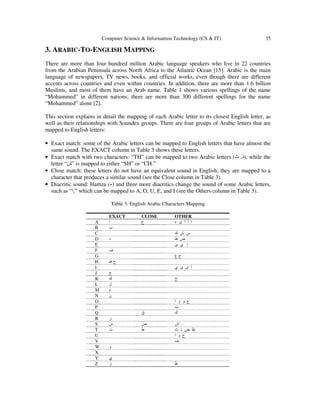 Computer Science & Information Technology (CS & IT) 35
3. ARABIC-TO-ENGLISH MAPPING
There are more than four hundred million Arabic language speakers who live in 22 countries
from the Arabian Peninsula across North Africa to the Atlantic Ocean [15]. Arabic is the main
language of newspapers, TV news, books, and official works, even though there are different
accents across countries and even within countries. In addition, there are more than 1.6 billion
Muslims, and most of them have an Arab name. Table 1 shows various spellings of the name
“Mohammed” in different nations; there are more than 300 different spellings for the name
“Mohammed” alone [2].
This section explains in detail the mapping of each Arabic letter to its closest English letter, as
well as their relationships with Soundex groups. There are four groups of Arabic letters that are
mapped to English letters:
• Exact match: some of the Arabic letters can be mapped to English letters that have almost the
same sound. The EXACT column in Table 3 shows these letters.
• Exact match with two characters: “TH” can be mapped to two Arabic letters ( ‫ذ‬,‫ث‬ ), while the
letter “‫”ش‬ is mapped to either “SH” or “CH.”
• Close match: these letters do not have an equivalent sound in English; they are mapped to a
character that produces a similar sound (see the Close column in Table 3).
• Diacritic sound: Hamza (‫)ء‬ and three more diacritics change the sound of some Arabic letters,
such as “‫”,ا‬ which can be mapped to A, O, U, E, and I (see the Others column in Table 3).
Table 3. English Arabic Characters Mapping
EXACT CLOSE OTHER
A ‫ا‬ ‫ع‬ ‫ء‬ ‫ى‬ ‫آ‬ ‫أ‬ ‫ا‬
B ‫ب‬
C ‫ك‬ ‫ش‬ ‫س‬
D ‫د‬ ‫ظ‬ ‫ض‬
E ‫ئ‬ ‫ي‬ ‫إ‬
F ‫ف‬
G ‫غ‬ ‫ج‬
H ‫ھـ‬ ‫ح‬
I ‫ي‬ ‫ئ‬ ‫ى‬ ‫إ‬
J ‫ج‬
K ‫ك‬ ‫خ‬
L ‫ل‬
M ‫م‬
N ‫ن‬
O ُ‫ا‬ ‫ؤ‬ ‫و‬ ‫ع‬
P ‫ب‬
Q ‫ق‬ ‫ك‬
R ‫ر‬
S ‫س‬ ‫ص‬ ‫ش‬
T ‫ت‬ ‫ط‬ ‫ث‬ ‫ذ‬ ‫ض‬ ‫ظ‬
U ُ‫ا‬ ‫و‬ ‫ع‬
V ‫ف‬
W ‫و‬
X
Y ‫ي‬
Z ‫ز‬ ‫ظ‬
 