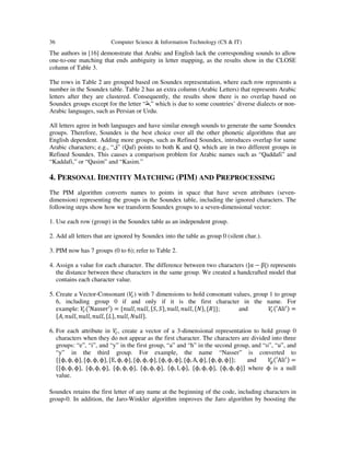 36 Computer Science & Information Technology (CS & IT)
The authors in [16] demonstrate that Arabic and English lack the corresponding sounds to allow
one-to-one matching that ends ambiguity in letter mapping, as the results show in the CLOSE
column of Table 3.
The rows in Table 2 are grouped based on Soundex representation, where each row represents a
number in the Soundex table. Table 2 has an extra column (Arabic Letters) that represents Arabic
letters after they are clustered. Consequently, the results show there is no overlap based on
Soundex groups except for the letter “‫”,ظ‬ which is due to some countries’ diverse dialects or non-
Arabic languages, such as Persian or Urdu.
All letters agree in both languages and have similar enough sounds to generate the same Soundex
groups. Therefore, Soundex is the best choice over all the other phonetic algorithms that are
English dependent. Adding more groups, such as Refined Soundex, introduces overlap for same
Arabic characters; e.g., “‫”ق‬ (Qaf) points to both K and Q, which are in two different groups in
Refined Soundex. This causes a comparison problem for Arabic names such as “Qaddafi” and
“Kaddafi,” or “Qasim” and “Kasim.”
4. PERSONAL IDENTITY MATCHING (PIM) AND PREPROCESSING
The PIM algorithm converts names to points in space that have seven attributes (seven-
dimension) representing the groups in the Soundex table, including the ignored characters. The
following steps show how we transform Soundex groups to a seven-dimensional vector:
1. Use each row (group) in the Soundex table as an independent group.
2. Add all letters that are ignored by Soundex into the table as group 0 (silent char.).
3. PIM now has 7 groups (0 to 6); refer to Table 2.
4. Assign a value for each character. The difference between two characters (|α − β|) represents
the distance between these characters in the same group. We created a handcrafted model that
contains each character value.
5. Create a Vector-Consonant (ܸ௖) with 7 dimensions to hold consonant values, group 1 to group
6, including group 0 if and only if it is the first character in the name. For
example: ܸ௖(′Nasser′) = {݊‫,݈݈ݑ‬ ݊‫,݈݈ݑ‬ {ܵ, ܵሽ, ݊‫,݈݈ݑ‬ ݊‫,݈݈ݑ‬ {ܰሽ, {ܴሽሽ; and ܸ௖(′Aliᇱ) =
{‫,ܣ‬ ݊‫,݈݈ݑ‬ ݊‫,݈݈ݑ‬ ݊‫,݈݈ݑ‬ {‫ܮ‬ሽ, ݊‫,݈݈ݑ‬ ܰ‫݈݈ݑ‬ሽ.
6. For each attribute in ܸ௖, create a vector of a 3-dimensional representation to hold group 0
characters when they do not appear as the first character. The characters are divided into three
groups: “e”, “i”, and “y” in the first group, “a” and “h” in the second group, and “o”, “u”, and
“y” in the third group. For example, the name “Nasser” is converted to
{{ϕ, ϕ, ϕሽ, {ϕ, ϕ, ϕሽ, {E, ϕ, ϕሽ, {ϕ, ϕ, ϕሽ, {ϕ, ϕ, ϕሽ, {ϕ, A, ϕሽ, {ϕ, ϕ, ϕሽሽ; and ܸ௚(′Aliᇱ) =
{{ϕ, ϕ, ϕሽ, {ϕ, ϕ, ϕሽ, {ϕ, ϕ, ϕሽ, {ϕ, ϕ, ϕሽ, {ϕ, I, ϕሽ, {ϕ, ϕ, ϕሽ, {ϕ, ϕ, ϕሽሽ where ϕ is a null
value.
Soundex retains the first letter of any name at the beginning of the code, including characters in
group-0. In addition, the Jaro-Winkler algorithm improves the Jaro algorithm by boosting the
 