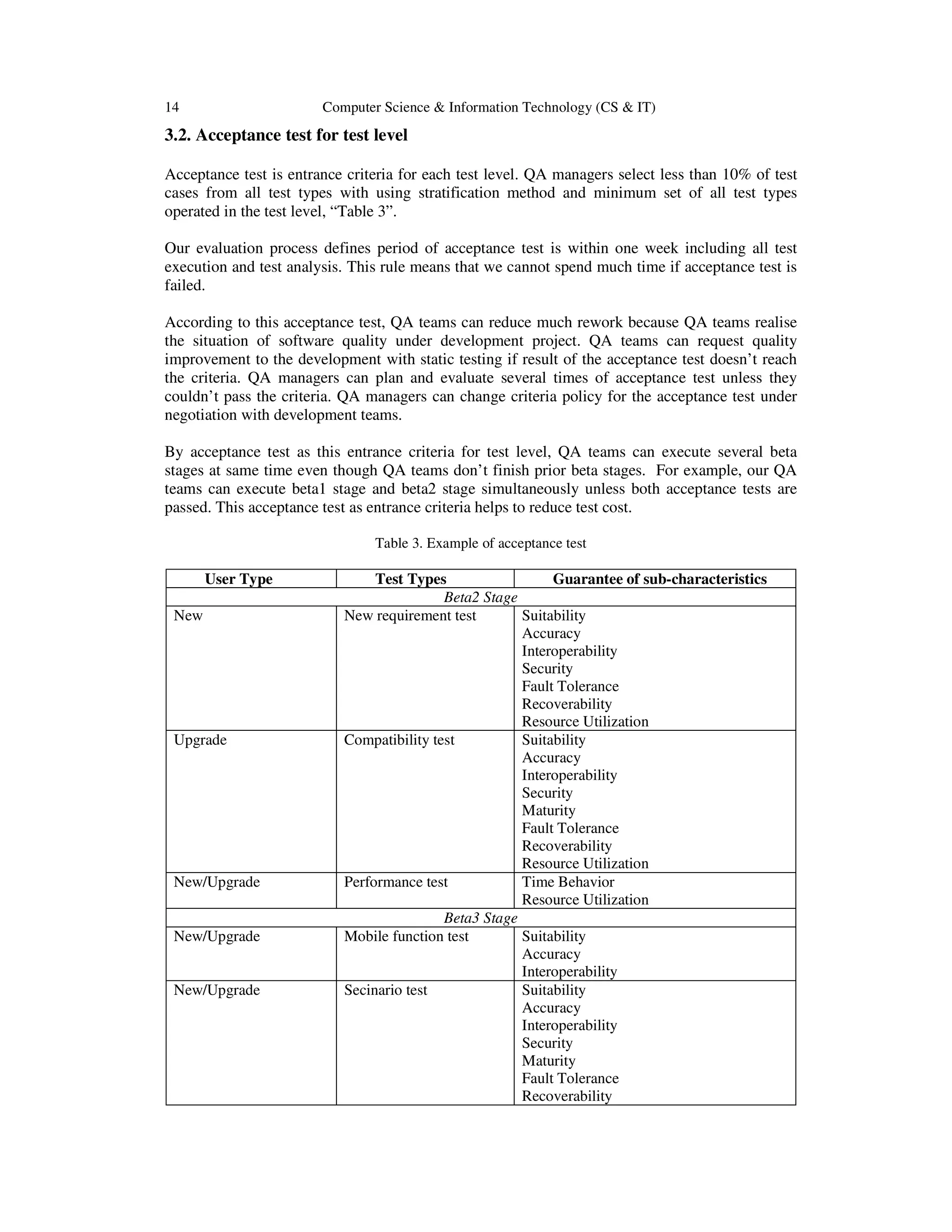 14 Computer Science & Information Technology (CS & IT)
3.2. Acceptance test for test level
Acceptance test is entrance criteria for each test level. QA managers select less than 10% of test
cases from all test types with using stratification method and minimum set of all test types
operated in the test level, “Table 3”.
Our evaluation process defines period of acceptance test is within one week including all test
execution and test analysis. This rule means that we cannot spend much time if acceptance test is
failed.
According to this acceptance test, QA teams can reduce much rework because QA teams realise
the situation of software quality under development project. QA teams can request quality
improvement to the development with static testing if result of the acceptance test doesn’t reach
the criteria. QA managers can plan and evaluate several times of acceptance test unless they
couldn’t pass the criteria. QA managers can change criteria policy for the acceptance test under
negotiation with development teams.
By acceptance test as this entrance criteria for test level, QA teams can execute several beta
stages at same time even though QA teams don’t finish prior beta stages. For example, our QA
teams can execute beta1 stage and beta2 stage simultaneously unless both acceptance tests are
passed. This acceptance test as entrance criteria helps to reduce test cost.
Table 3. Example of acceptance test
User Type Test Types Guarantee of sub-characteristics
Beta2 Stage
New New requirement test Suitability
Accuracy
Interoperability
Security
Fault Tolerance
Recoverability
Resource Utilization
Upgrade Compatibility test Suitability
Accuracy
Interoperability
Security
Maturity
Fault Tolerance
Recoverability
Resource Utilization
New/Upgrade Performance test Time Behavior
Resource Utilization
Beta3 Stage
New/Upgrade Mobile function test Suitability
Accuracy
Interoperability
New/Upgrade Secinario test Suitability
Accuracy
Interoperability
Security
Maturity
Fault Tolerance
Recoverability
 