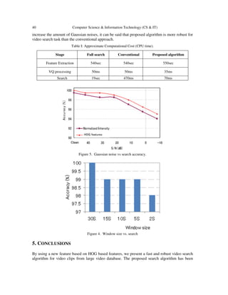 A FAST SEARCH ALGORITHM FOR LARGE VIDEO DATABASE USING HOG BASED ...