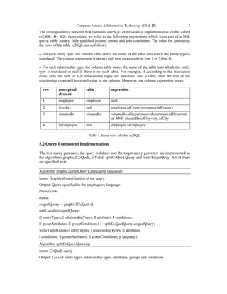 Computer Science & Information Technology (CS & IT) 7
The correspondence between E/R elements and SQL expressions is implemented as a table called
er2SQL. By SQL expressions, we refer to the following expressions which form part of a SQL
query: table names, fully qualified column names and join conditions. The rules for generating
the rows of the table er2SQL are as follows:
– For each entity type, the column table stores the name of the table into which the entity type is
translated. The column expression is always null (see an example in row 1 of Table 1).
– For each relationship type, the column table stores the name of the table into which the entity
type is translated or null if there is no such table. For example, if according to the translation
rules, only the 0-N or 1-N relationship types are translated into a table, then the rest of the
relationship types will have null value in the column. Moreover, the column expression stores
row conceptual
element
table expression
1 employee employee null
2 livesIn1 null employee.idCountry=country.idCountry
3 situatedIn situatedIn situatedIn.idDepartment=department.idDepartme
nt AND situatedIn.idCity=city.idCity
4 idEmployee null employee.idEmployee
Table 1. Some rows of table er2SQL
5.2 Query Component Implementation
The text query generator, the query validator and the target query generator are implemented as
the algorithms graphic2CoQueL, isValid, splitCoQueLQuery and writeTargetQuey. All of them
are specified next.
Algorithm graphic2targetQueryLanguage(p language)
Input: Graphical specification of the query
Output: Query specified in the target query language
Pseudocode
repeat
coquelQuery← graphic2CoQueL()
until isvalid(coquelQuery)
(l entityTypes, l relationshipTypes, ll attributes ,l conditions,
ll groupAttributes, ll groupConditions) ← splitCoQuelQuery(coquelQuery)
writeTargetQuery (l entityTypes, l relationshipTypes, ll attributes,
l conditions, ll groupAttributes, ll groupConditions, p language)
Algorithm splitCoQueLQuery(q)
Input: CoQueL query
Output: Lists of entity types, relationship types, attributes, groups and conditions
 