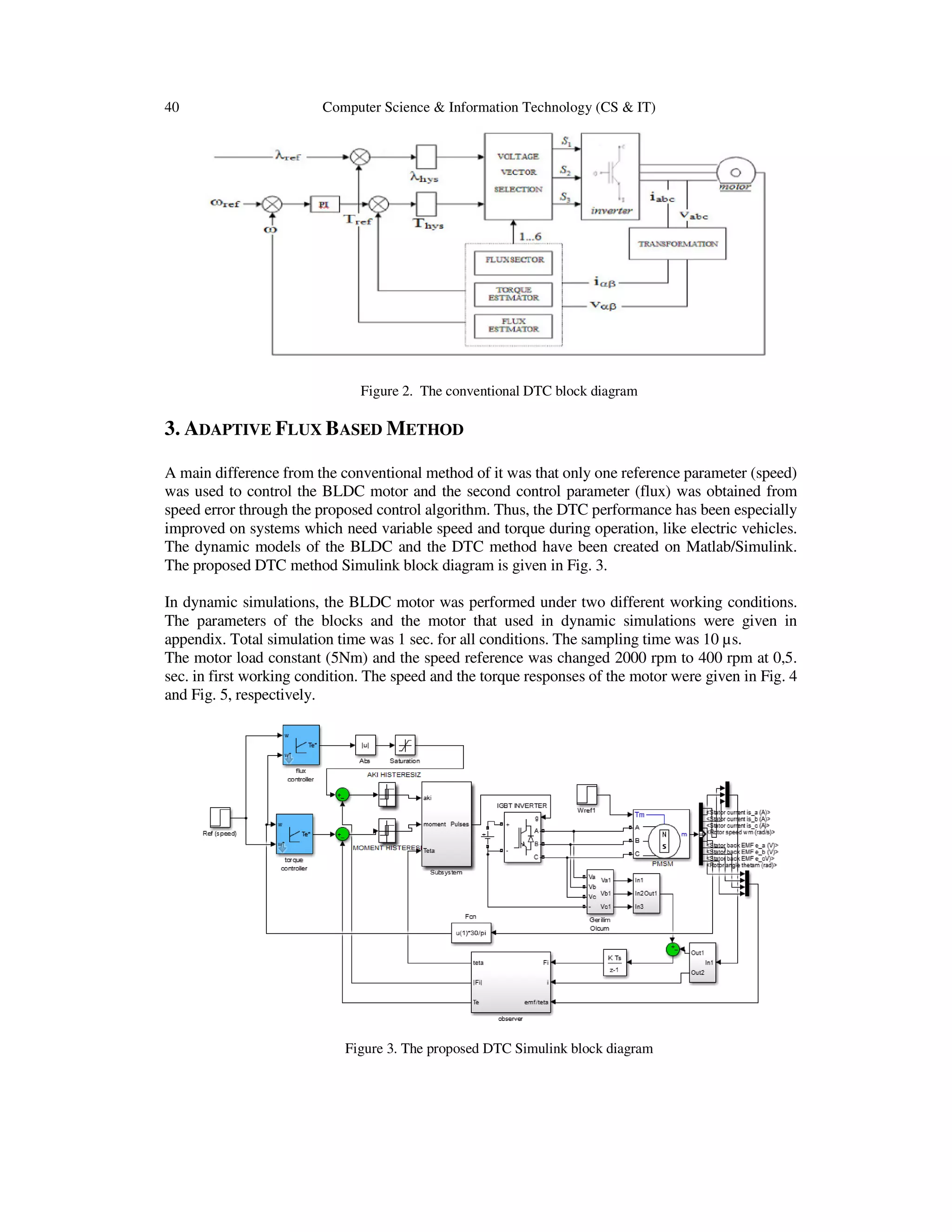 40 Computer Science & Information Technology (CS & IT)
Figure 2. The conventional DTC block diagram
3. ADAPTIVE FLUX BASED METHOD
A main difference from the conventional method of it was that only one reference parameter (speed)
was used to control the BLDC motor and the second control parameter (flux) was obtained from
speed error through the proposed control algorithm. Thus, the DTC performance has been especially
improved on systems which need variable speed and torque during operation, like electric vehicles.
The dynamic models of the BLDC and the DTC method have been created on Matlab/Simulink.
The proposed DTC method Simulink block diagram is given in Fig. 3.
In dynamic simulations, the BLDC motor was performed under two different working conditions.
The parameters of the blocks and the motor that used in dynamic simulations were given in
appendix. Total simulation time was 1 sec. for all conditions. The sampling time was 10 µs.
The motor load constant (5Nm) and the speed reference was changed 2000 rpm to 400 rpm at 0,5.
sec. in first working condition. The speed and the torque responses of the motor were given in Fig. 4
and Fig. 5, respectively.
Figure 3. The proposed DTC Simulink block diagram
 