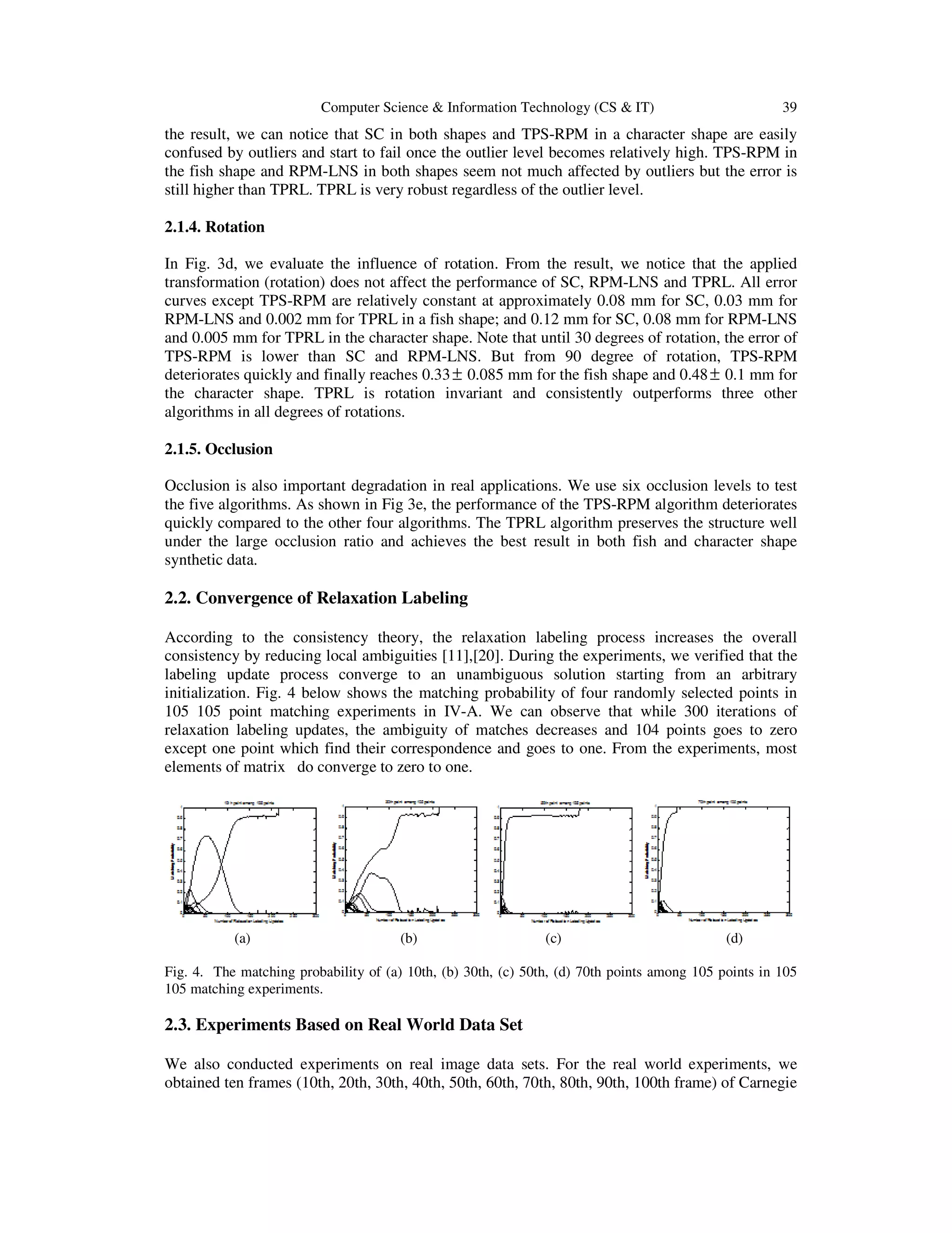 Computer Science & Information Technology (CS & IT) 39
the result, we can notice that SC in both shapes and TPS-RPM in a character shape are easily
confused by outliers and start to fail once the outlier level becomes relatively high. TPS-RPM in
the fish shape and RPM-LNS in both shapes seem not much affected by outliers but the error is
still higher than TPRL. TPRL is very robust regardless of the outlier level.
2.1.4. Rotation
In Fig. 3d, we evaluate the influence of rotation. From the result, we notice that the applied
transformation (rotation) does not affect the performance of SC, RPM-LNS and TPRL. All error
curves except TPS-RPM are relatively constant at approximately 0.08 mm for SC, 0.03 mm for
RPM-LNS and 0.002 mm for TPRL in a fish shape; and 0.12 mm for SC, 0.08 mm for RPM-LNS
and 0.005 mm for TPRL in the character shape. Note that until 30 degrees of rotation, the error of
TPS-RPM is lower than SC and RPM-LNS. But from 90 degree of rotation, TPS-RPM
deteriorates quickly and finally reaches 0.33± 0.085 mm for the fish shape and 0.48± 0.1 mm for
the character shape. TPRL is rotation invariant and consistently outperforms three other
algorithms in all degrees of rotations.
2.1.5. Occlusion
Occlusion is also important degradation in real applications. We use six occlusion levels to test
the five algorithms. As shown in Fig 3e, the performance of the TPS-RPM algorithm deteriorates
quickly compared to the other four algorithms. The TPRL algorithm preserves the structure well
under the large occlusion ratio and achieves the best result in both fish and character shape
synthetic data.
2.2. Convergence of Relaxation Labeling
According to the consistency theory, the relaxation labeling process increases the overall
consistency by reducing local ambiguities [11],[20]. During the experiments, we verified that the
labeling update process converge to an unambiguous solution starting from an arbitrary
initialization. Fig. 4 below shows the matching probability of four randomly selected points in
105 105 point matching experiments in IV-A. We can observe that while 300 iterations of
relaxation labeling updates, the ambiguity of matches decreases and 104 points goes to zero
except one point which find their correspondence and goes to one. From the experiments, most
elements of matrix do converge to zero to one.
(a) (b) (c) (d)
Fig. 4. The matching probability of (a) 10th, (b) 30th, (c) 50th, (d) 70th points among 105 points in 105
105 matching experiments.
2.3. Experiments Based on Real World Data Set
We also conducted experiments on real image data sets. For the real world experiments, we
obtained ten frames (10th, 20th, 30th, 40th, 50th, 60th, 70th, 80th, 90th, 100th frame) of Carnegie
 