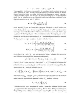 Computer Science & Information Technology (CS & IT) 35
The compatibility coefficients are represented by the smoothness and the similarity between the
pair of points and the pair of adjacent points. In the non-rigid deformation, although the absolute
distance between two points may change significantly, the adjacent point structure is generally
well preserved. This happens more strongly if the distance between point and its adjacent point is
closer. Thus the first constraint of the compatibility coefficients, smoothness, is measured by the
diagram distance between is and is
xa as below.
( , )
( , ) 1
max( ( , ))
i
i
i
s
s i i x
i x s
i i x
d s a
s a
d s a
α
 
= − 
 
(4)
where max( ( , ))is
i i xd s a is the longest edge in the graph. Two points is and is
xa are the most
salient if ( , )is
i xs aα is 1 and the least compatible if ( , )is
i xs aα is 0. The second constraint,
similarity, is measured by the combined difference of structural distance and angle of initial edge
( , )is
i xs a and the final edge ( , )jt
j yt a . This constraint imposes that if an edge ( , )is
i xs a has less
distance and angle differences with the edge ( , )jt
j yt a , then it has higher probability of matching.
The disparity between edges ( , )is
i xs a and ( , )jt
j yt a is defined as follows.
( , ) ( , )
( , ; , ) 1
max{ ( , ) ( , )}
ji
ji
ji
ts
t i i x j j ys
i x j y ts
i i x j j y
d s a d t a
s a t a
d s a d t a
β
 −
 = −
 − 
(5)
( , ) ( , )
( , ; , ) 1
max{ ( , ) ( , )}
ji
ji
ji
ts
t i i x j j ys
i x j y ts
i i x j j y
l s a l t a
s a t a
l s a l t a
γ
 −
 = −
 − 
(6)
If two edges ( , )is
i xs a and ( , )jt
j yt a have same geometrical distance and angle, then they are the
most compatible. We define the total compatibility coefficient by
( ) ( , ) ( , ; , ) ( , ; , )j j ji i i i
i j
t t ts s s s
s t x y i x i x j y i x j yr a a s a s a t a s a t aα β γ= ⋅ ⋅ (7)
Clearly, ( )ji
i j
ts
s t x yr a a ranges from 0 to 1. High value of ( )ji
i j
ts
s t x yr a a corresponds to high matching
probability between ( , )is
i xs a and( , )jt
j yt a , and the low value corresponds to incompatibility. The
support function i js tq in the k-th iteration is given by
1 1 1 1
( ) ( , ) ( , ; , ) ( , ; , )j j ji i i i
t ts sj ji ii j i j
x y x y
I J I J
t t ts s s sk k k
s t s t x y i x i x j y i x j ya a a a
i j i j
q r a a p s a s a t a s a t a pα β γ
= = = =
= = ⋅∑∑ ∑ ∑ (8)
Note that we use m k
i j
k
a a
p to weight ( )ji
i j
ts
s t x yr a a because the support also depends on the likelihood
of pair of adjacent points matching probability. Finally, i j
k
s tp is updated according
1
1
/ t tj ji j i j i j
i i i i
J
k k k k k
s t s t s t s a s a
j
p p q p q+
=
= ∑ (9)
The iterative process can be summarized as follows. If a matching probability between is and
jt is supported from their adjacent points is
xa and jt
ya , then the chance of being matched increases.
The probability decreases if they have relatively less supporting data from their adjacent points.
 