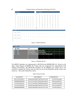 IP Core Design of Hight Lightweight Cipher and its Implementation | PDF ...