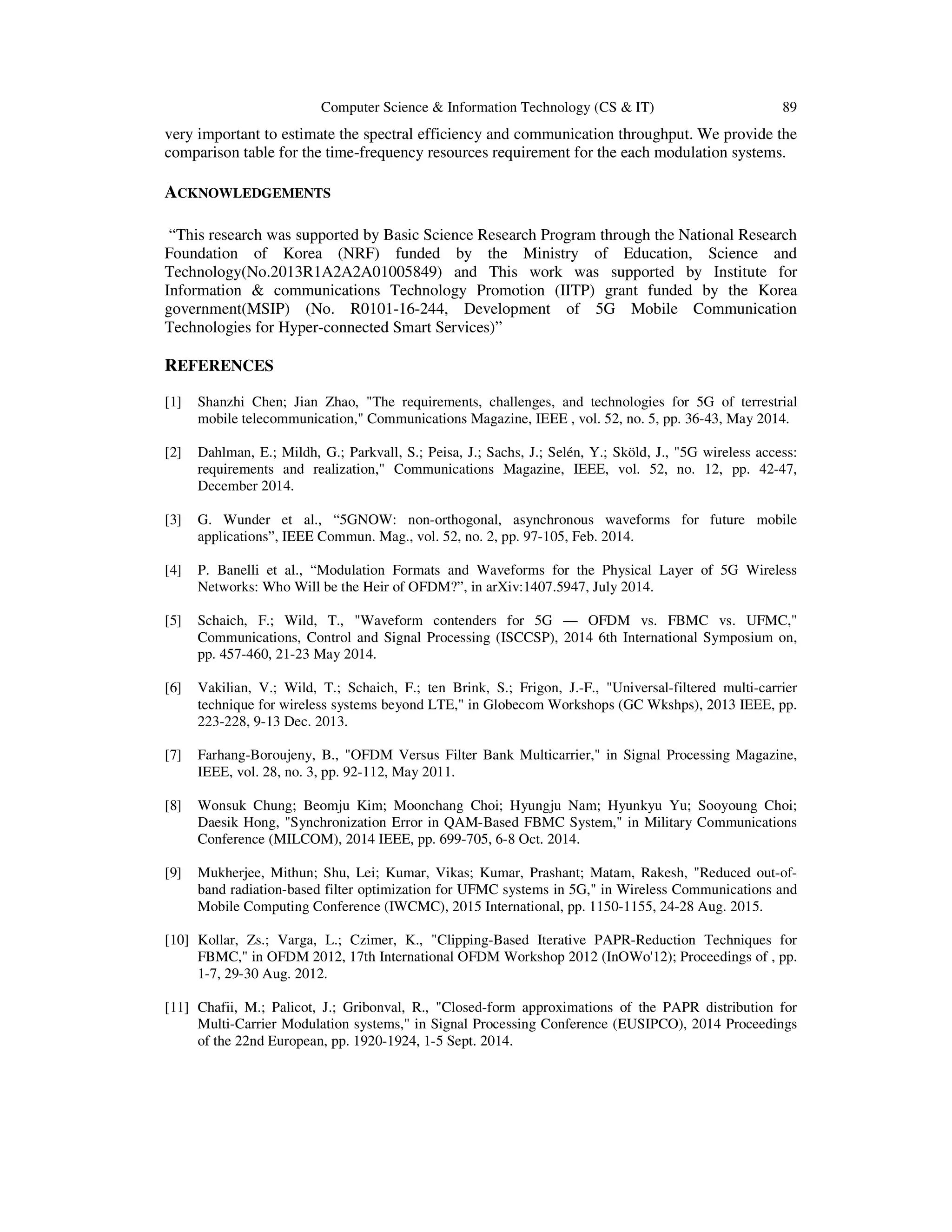 Computer Science & Information Technology (CS & IT) 89
very important to estimate the spectral efficiency and communication throughput. We provide the
comparison table for the time-frequency resources requirement for the each modulation systems.
ACKNOWLEDGEMENTS
“This research was supported by Basic Science Research Program through the National Research
Foundation of Korea (NRF) funded by the Ministry of Education, Science and
Technology(No.2013R1A2A2A01005849) and This work was supported by Institute for
Information & communications Technology Promotion (IITP) grant funded by the Korea
government(MSIP) (No. R0101-16-244, Development of 5G Mobile Communication
Technologies for Hyper-connected Smart Services)”
REFERENCES
[1] Shanzhi Chen; Jian Zhao, "The requirements, challenges, and technologies for 5G of terrestrial
mobile telecommunication," Communications Magazine, IEEE , vol. 52, no. 5, pp. 36-43, May 2014.
[2] Dahlman, E.; Mildh, G.; Parkvall, S.; Peisa, J.; Sachs, J.; Selén, Y.; Sköld, J., "5G wireless access:
requirements and realization," Communications Magazine, IEEE, vol. 52, no. 12, pp. 42-47,
December 2014.
[3] G. Wunder et al., “5GNOW: non-orthogonal, asynchronous waveforms for future mobile
applications”, IEEE Commun. Mag., vol. 52, no. 2, pp. 97-105, Feb. 2014.
[4] P. Banelli et al., “Modulation Formats and Waveforms for the Physical Layer of 5G Wireless
Networks: Who Will be the Heir of OFDM?”, in arXiv:1407.5947, July 2014.
[5] Schaich, F.; Wild, T., "Waveform contenders for 5G — OFDM vs. FBMC vs. UFMC,"
Communications, Control and Signal Processing (ISCCSP), 2014 6th International Symposium on,
pp. 457-460, 21-23 May 2014.
[6] Vakilian, V.; Wild, T.; Schaich, F.; ten Brink, S.; Frigon, J.-F., "Universal-filtered multi-carrier
technique for wireless systems beyond LTE," in Globecom Workshops (GC Wkshps), 2013 IEEE, pp.
223-228, 9-13 Dec. 2013.
[7] Farhang-Boroujeny, B., "OFDM Versus Filter Bank Multicarrier," in Signal Processing Magazine,
IEEE, vol. 28, no. 3, pp. 92-112, May 2011.
[8] Wonsuk Chung; Beomju Kim; Moonchang Choi; Hyungju Nam; Hyunkyu Yu; Sooyoung Choi;
Daesik Hong, "Synchronization Error in QAM-Based FBMC System," in Military Communications
Conference (MILCOM), 2014 IEEE, pp. 699-705, 6-8 Oct. 2014.
[9] Mukherjee, Mithun; Shu, Lei; Kumar, Vikas; Kumar, Prashant; Matam, Rakesh, "Reduced out-of-
band radiation-based filter optimization for UFMC systems in 5G," in Wireless Communications and
Mobile Computing Conference (IWCMC), 2015 International, pp. 1150-1155, 24-28 Aug. 2015.
[10] Kollar, Zs.; Varga, L.; Czimer, K., "Clipping-Based Iterative PAPR-Reduction Techniques for
FBMC," in OFDM 2012, 17th International OFDM Workshop 2012 (InOWo'12); Proceedings of , pp.
1-7, 29-30 Aug. 2012.
[11] Chafii, M.; Palicot, J.; Gribonval, R., "Closed-form approximations of the PAPR distribution for
Multi-Carrier Modulation systems," in Signal Processing Conference (EUSIPCO), 2014 Proceedings
of the 22nd European, pp. 1920-1924, 1-5 Sept. 2014.
 