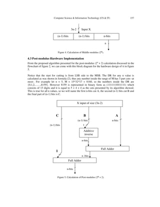 Computer Science & Information Technology (CS & IT) 157
3n-2 Input X
n
Figure 4. Calculation of Middle-modulus (2n).
4.3 Post-modulus Hardware Implementation
From the proposed algorithm presented for the post-modulus (2n
+ 2) calculation discussed in the
flowchart of figure 2, we can come with this block diagram for the hardware design of it in figure
5.
Notice that the start for cutting is from LSB side to the MSB. The DR for any n value is
calculated as was shown in formula (2), thus any number inside the range of M has 3 part cuts -at
most-. For example let n = 5, M = 15*32*17 = 8160, so the numbers inside the DR are
{0,1,2,……,8159}. However 8159 is represented in binary form as (1111111011111) which
consists of 13 digits and it is equal to 5 + 4 + 4 as the cuts presented by its algorithm showed.
This is true for all n values, so we will name the first n-bits cut A, the second (n-1) bits cut B and
the final part of (n-1) bits is C.
C B A
(n-1) bits n-bits
(n-1) bits 1
n-bits
1
n -bits
n-bits
Figure 5. Calculation of Post-modulus (2n + 2).
(n-1) bits (n-1) bits n-bits
Additive
inverse
X input of size (3n-2)
Full Adder
Full Adder
 
