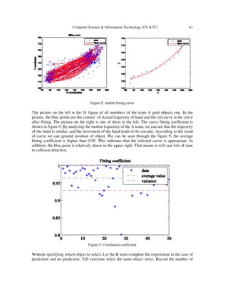 Computer Science & Information Technology (CS & IT) 61
Figure 8. matlab fitting curve
The picture on the left is the fit figure of all members of the team A grab objects one. In the
picture, the blue points are the centres’ of Actual trajectory of hand and the red curve is the curve
after fitting. The picture on the right is one of them in the left. The curve fitting coefficient is
shown in figure 9. By analysing the motion trajectory of the A team, we can see that the trajectory
of the hand is similar, and the movement of the hand tends to be circular. According to the trend
of curve we can general position of object. We can be seen through the figure 9, the average
fitting coefficient is higher than 0.95. This indicates that the selected curve is appropriate. In
addition, the blue point is relatively dense in the upper right. That means it will cast lots of time
to collision detection.
Figure 9. Correlation coefficient
Without specifying which object to select, Let the B team complete the experiment in the case of
prediction and no prediction. Tell everyone select the same object twice. Record the number of
 