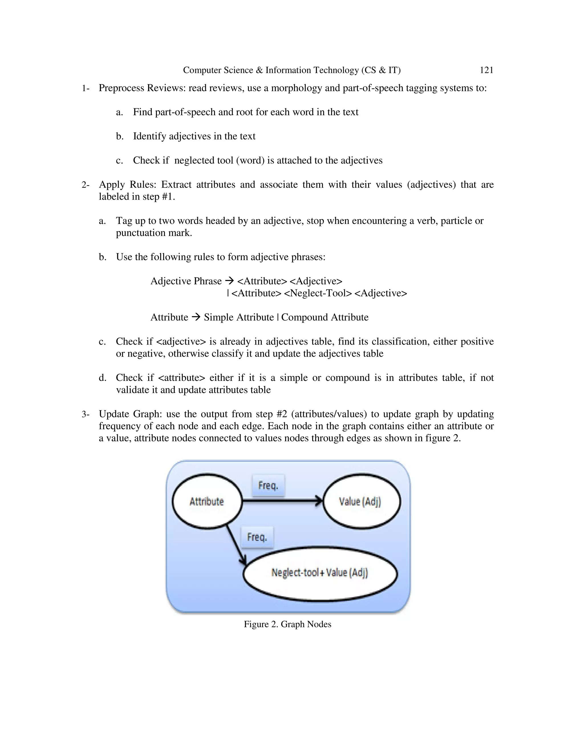 Computer Science & Information Technology (CS & IT) 121 1- Preprocess Reviews: read reviews, use a morphology and part-of-speech tagging systems to: a. Find part-of-speech and root for each word in the text b. Identify adjectives in the text c. Check if neglected tool (word) is attached to the adjectives 2- Apply Rules: Extract attributes and associate them with their values (adjectives) that are labeled in step #1. a. Tag up to two words headed by an adjective, stop when encountering a verb, particle or punctuation mark. b. Use the following rules to form adjective phrases: Adjective Phrase <Attribute> <Adjective> | <Attribute> <Neglect-Tool> <Adjective> Attribute Simple Attribute | Compound Attribute c. Check if <adjective> is already in adjectives table, find its classification, either positive or negative, otherwise classify it and update the adjectives table d. Check if <attribute> either if it is a simple or compound is in attributes table, if not validate it and update attributes table 3- Update Graph: use the output from step #2 (attributes/values) to update graph by updating frequency of each node and each edge. Each node in the graph contains either an attribute or a value, attribute nodes connected to values nodes through edges as shown in figure 2. Figure 2. Graph Nodes 