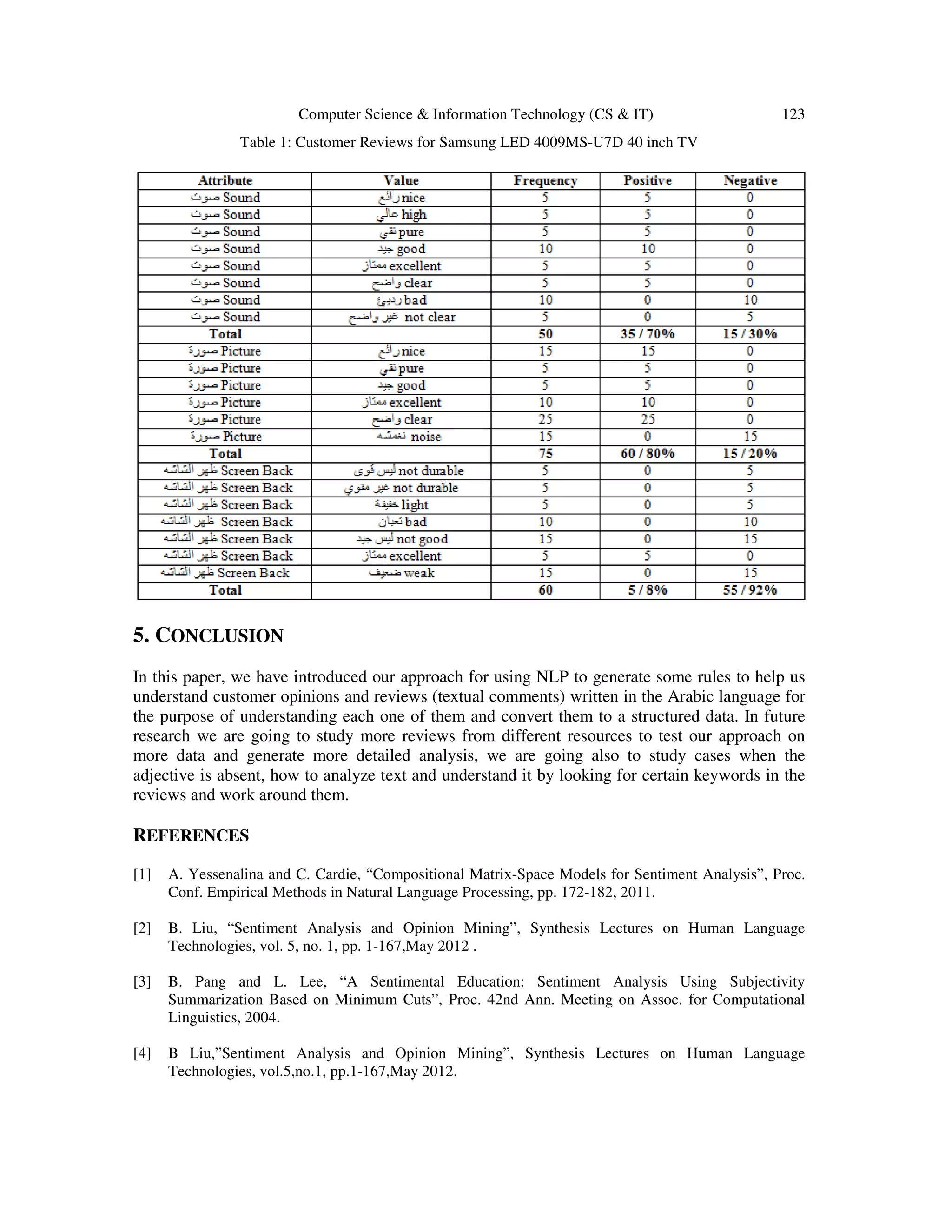 Computer Science & Information Technology (CS & IT) 123 Table 1: Customer Reviews for Samsung LED 4009MS-U7D 40 inch TV 5. CONCLUSION In this paper, we have introduced our approach for using NLP to generate some rules to help us understand customer opinions and reviews (textual comments) written in the Arabic language for the purpose of understanding each one of them and convert them to a structured data. In future research we are going to study more reviews from different resources to test our approach on more data and generate more detailed analysis, we are going also to study cases when the adjective is absent, how to analyze text and understand it by looking for certain keywords in the reviews and work around them. REFERENCES [1] A. Yessenalina and C. Cardie, “Compositional Matrix-Space Models for Sentiment Analysis”, Proc. Conf. Empirical Methods in Natural Language Processing, pp. 172-182, 2011. [2] B. Liu, “Sentiment Analysis and Opinion Mining”, Synthesis Lectures on Human Language Technologies, vol. 5, no. 1, pp. 1-167,May 2012 . [3] B. Pang and L. Lee, “A Sentimental Education: Sentiment Analysis Using Subjectivity Summarization Based on Minimum Cuts”, Proc. 42nd Ann. Meeting on Assoc. for Computational Linguistics, 2004. [4] B Liu,”Sentiment Analysis and Opinion Mining”, Synthesis Lectures on Human Language Technologies, vol.5,no.1, pp.1-167,May 2012. 
