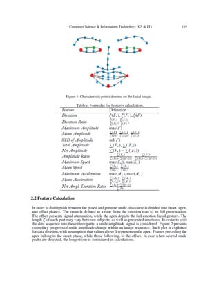 SPONTANEOUS SMILE DETECTION WITH APPLICATION OF LANDMARK POINTS ...