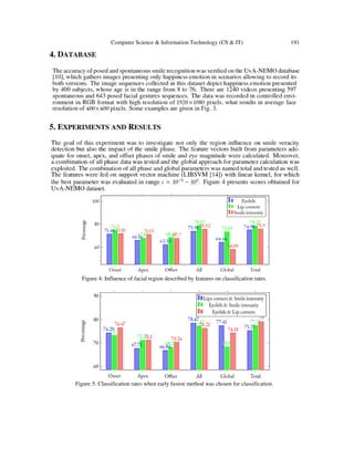 SPONTANEOUS SMILE DETECTION WITH APPLICATION OF LANDMARK POINTS ...
