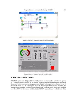 Computer Science & Information Technology (CS & IT) 103
Figure 5. The block diagram of the DAQ-SCADA software
Figure 6. Preview image of the DAQ-SCADA window
6. RESULTS AND DISCUSSION
A SCADA system with DAQ card developed by authors has been used in control of the system,
as a computer-based controller. In the system, the PID controller gain parameters have been
determined by fine tuning to the gain parameters, which have been previously obtained by the Z-
N method, on the SCADA screen given in Fig. 6. According to the mentioned procedure, the
tuned optimum controller gains have been obtained as Kp = 0.80, Ki = 1.27 and Kd = 0.11 for the
set value of 40% of the process variable. On the SCADA screen, the chart at the bottom of the
 