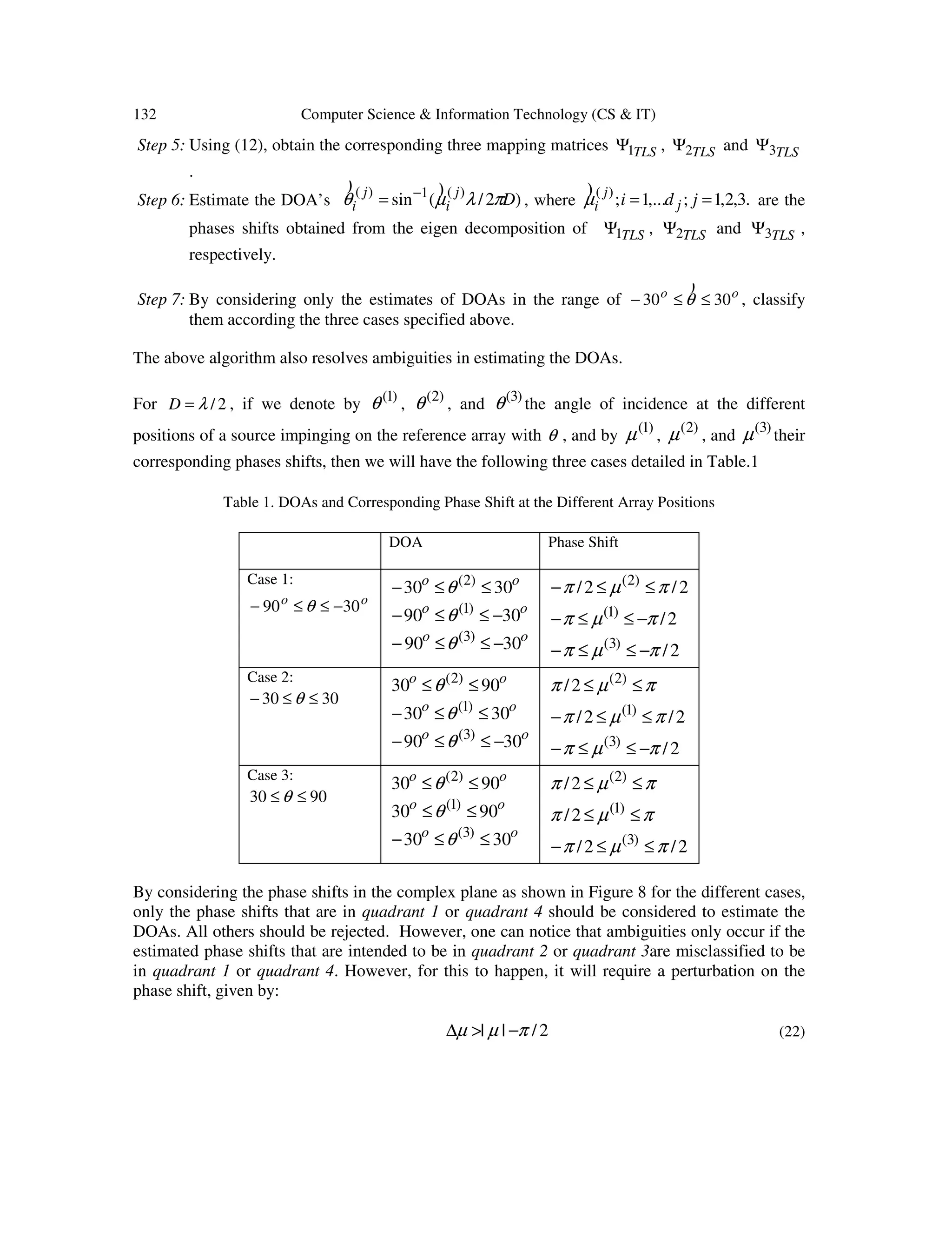 132 Computer Science & Information Technology (CS & IT) Step 5: Using (12), obtain the corresponding three mapping matrices TLS1Ψ , TLS2Ψ and TLS3Ψ . Step 6: Estimate the DOA’s )2/(sin )(1)( Dj i j i πλµθ )) − = , where .3,2,1;,...1;)( == jdi j j iµ ) are the phases shifts obtained from the eigen decomposition of TLS1Ψ , TLS2Ψ and TLS3Ψ , respectively. Step 7: By considering only the estimates of DOAs in the range of oo 3030 ≤≤− θ ) , classify them according the three cases specified above. The above algorithm also resolves ambiguities in estimating the DOAs. For 2/λ=D , if we denote by )1( θ , )2( θ , and )3( θ the angle of incidence at the different positions of a source impinging on the reference array with θ , and by )1( µ , )2( µ , and )3( µ their corresponding phases shifts, then we will have the following three cases detailed in Table.1 Table 1. DOAs and Corresponding Phase Shift at the Different Array Positions DOA Phase Shift Case 1: oo 3090 −≤≤− θ oo 3030 )2( ≤≤− θ oo 3090 )1( −≤≤− θ oo 3090 )3( −≤≤− θ 2/2/ )2( πµπ ≤≤− 2/)1( πµπ −≤≤− 2/)3( πµπ −≤≤− Case 2: 3030 ≤≤− θ oo 9030 )2( ≤≤θ oo 3030 )1( ≤≤− θ oo 3090 )3( −≤≤− θ πµπ ≤≤ )2( 2/ 2/2/ )1( πµπ ≤≤− 2/)3( πµπ −≤≤− Case 3: 9030 ≤≤ θ oo 9030 )2( ≤≤θ oo 9030 )1( ≤≤θ oo 3030 )3( ≤≤− θ πµπ ≤≤ )2( 2/ πµπ ≤≤ )1( 2/ 2/2/ )3( πµπ ≤≤− By considering the phase shifts in the complex plane as shown in Figure 8 for the different cases, only the phase shifts that are in quadrant 1 or quadrant 4 should be considered to estimate the DOAs. All others should be rejected. However, one can notice that ambiguities only occur if the estimated phase shifts that are intended to be in quadrant 2 or quadrant 3are misclassified to be in quadrant 1 or quadrant 4. However, for this to happen, it will require a perturbation on the phase shift, given by: 2/|| πµµ −>∆ (22) 