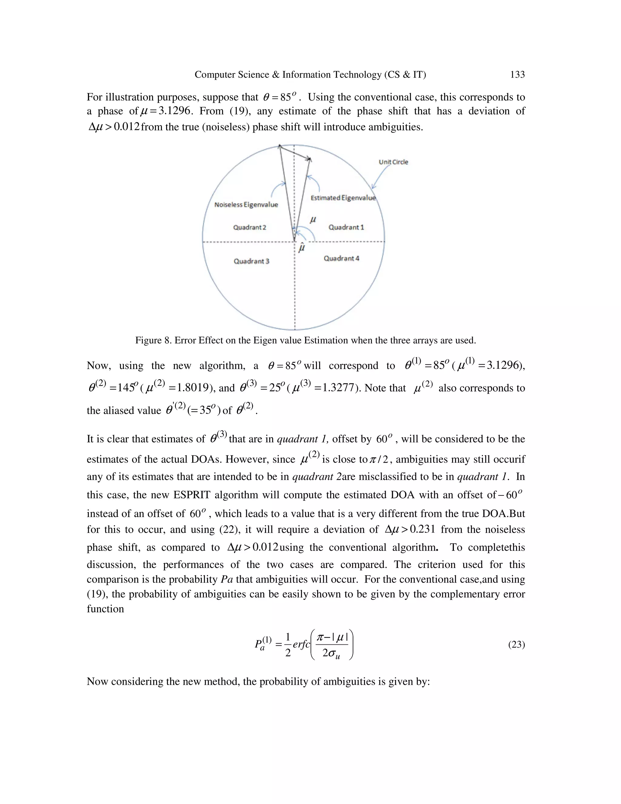 Computer Science & Information Technology (CS & IT) 133 For illustration purposes, suppose that o 85=θ . Using the conventional case, this corresponds to a phase of 1296.3=µ . From (19), any estimate of the phase shift that has a deviation of 012.0>∆µ from the true (noiseless) phase shift will introduce ambiguities. Figure 8. Error Effect on the Eigen value Estimation when the three arrays are used. Now, using the new algorithm, a o 85=θ will correspond to o 85)1( =θ ( 1296.3)1( =µ ), o 145)2( =θ ( 8019.1)2( =µ ), and o 25)3( =θ ( 3277.1)3( =µ ). Note that )2( µ also corresponds to the aliased value )35()2(' o =θ of )2( θ . It is clear that estimates of )3( θ that are in quadrant 1, offset by o 60 , will be considered to be the estimates of the actual DOAs. However, since )2( µ is close to 2/π , ambiguities may still occurif any of its estimates that are intended to be in quadrant 2are misclassified to be in quadrant 1. In this case, the new ESPRIT algorithm will compute the estimated DOA with an offset of o 60− instead of an offset of o 60 , which leads to a value that is a very different from the true DOA.But for this to occur, and using (22), it will require a deviation of 231.0>∆µ from the noiseless phase shift, as compared to 012.0>∆µ using the conventional algorithm. To completethis discussion, the performances of the two cases are compared. The criterion used for this comparison is the probability Pa that ambiguities will occur. For the conventional case,and using (19), the probability of ambiguities can be easily shown to be given by the complementary error function       − = u a erfcP σ µπ 2 || 2 1)1( (23) Now considering the new method, the probability of ambiguities is given by: 