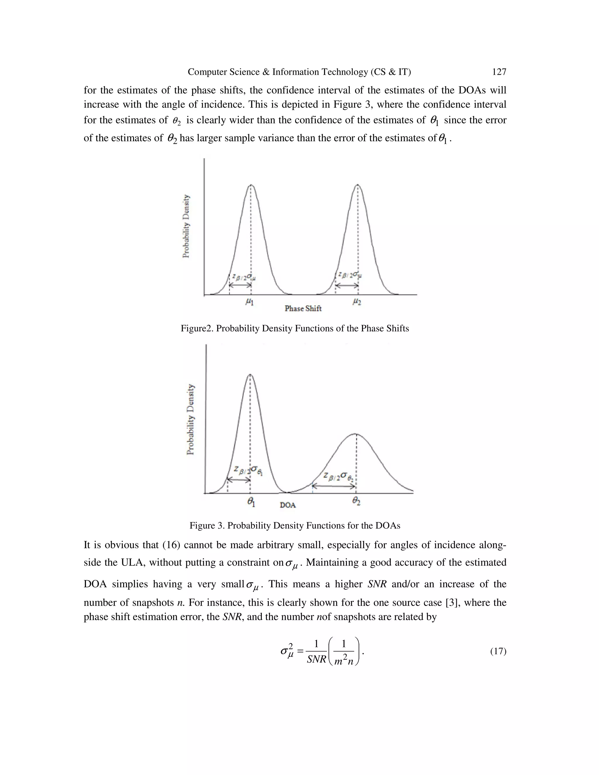Computer Science & Information Technology (CS & IT) 127 for the estimates of the phase shifts, the confidence interval of the estimates of the DOAs will increase with the angle of incidence. This is depicted in Figure 3, where the confidence interval for the estimates of 2θ is clearly wider than the confidence of the estimates of 1θ since the error of the estimates of 2θ has larger sample variance than the error of the estimates of 1θ . Figure2. Probability Density Functions of the Phase Shifts Figure 3. Probability Density Functions for the DOAs It is obvious that (16) cannot be made arbitrary small, especially for angles of incidence along- side the ULA, without putting a constraint on µσ . Maintaining a good accuracy of the estimated DOA simplies having a very small µσ . This means a higher SNR and/or an increase of the number of snapshots n. For instance, this is clearly shown for the one source case [3], where the phase shift estimation error, the SNR, and the number nof snapshots are related by       = nmSNR 2 2 11 µσ . (17) 