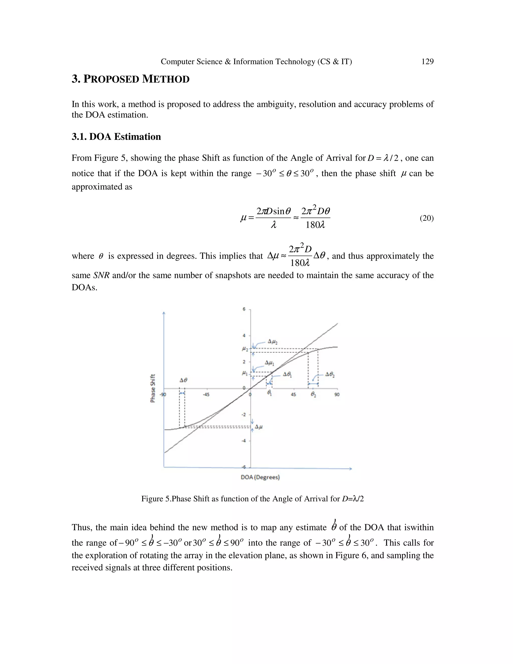 Computer Science & Information Technology (CS & IT) 129 3. PROPOSED METHOD In this work, a method is proposed to address the ambiguity, resolution and accuracy problems of the DOA estimation. 3.1. DOA Estimation From Figure 5, showing the phase Shift as function of the Angle of Arrival for 2/λ=D , one can notice that if the DOA is kept within the range oo 3030 ≤≤− θ , then the phase shift µ can be approximated as λ θπ λ θπ µ 180 2sin2 2 DD ≈= (20) where θ is expressed in degrees. This implies that θ λ π µ ∆≈∆ 180 2 2 D , and thus approximately the same SNR and/or the same number of snapshots are needed to maintain the same accuracy of the DOAs. Figure 5.Phase Shift as function of the Angle of Arrival for D=λ/2 Thus, the main idea behind the new method is to map any estimate θ ) of the DOA that iswithin the range of oo 3090 −≤≤− θ ) or oo 9030 ≤≤θ ) into the range of oo 3030 ≤≤− θ ) . This calls for the exploration of rotating the array in the elevation plane, as shown in Figure 6, and sampling the received signals at three different positions. 