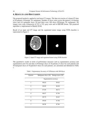 SEGMENTATION AND CLASSIFICATION OF BRAIN TUMOR CT IMAGES USING SVM WITH ...