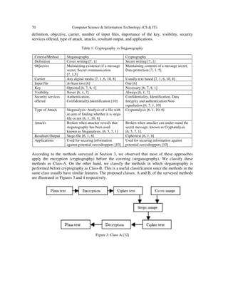 A SURVEY ON RECENT APPROACHES COMBINING CRYPTOGRAPHY AND STEGANOGRAPHY ...