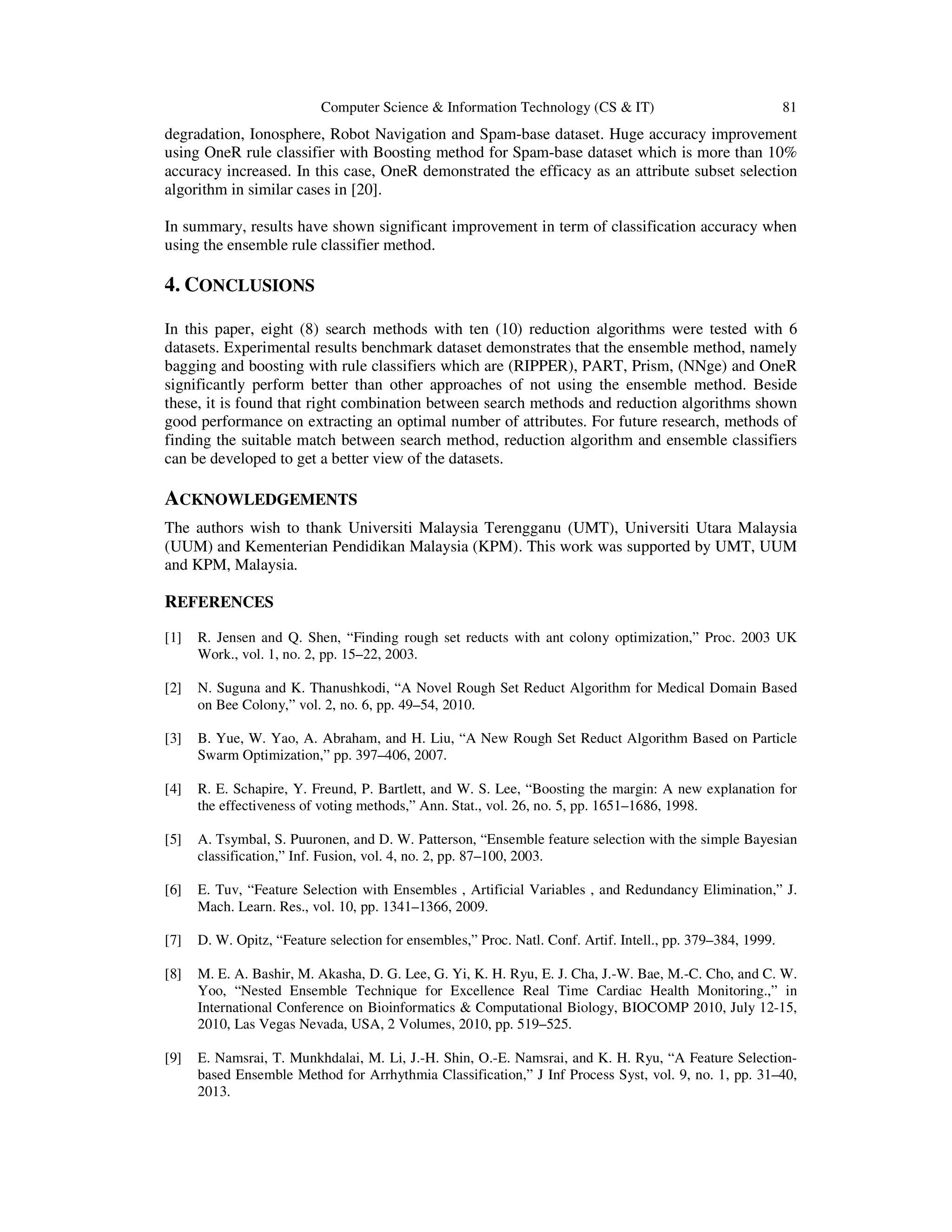 Computer Science & Information Technology (CS & IT) 81 degradation, Ionosphere, Robot Navigation and Spam-base dataset. Huge accuracy improvement using OneR rule classifier with Boosting method for Spam-base dataset which is more than 10% accuracy increased. In this case, OneR demonstrated the efficacy as an attribute subset selection algorithm in similar cases in [20]. In summary, results have shown significant improvement in term of classification accuracy when using the ensemble rule classifier method. 4. CONCLUSIONS In this paper, eight (8) search methods with ten (10) reduction algorithms were tested with 6 datasets. Experimental results benchmark dataset demonstrates that the ensemble method, namely bagging and boosting with rule classifiers which are (RIPPER), PART, Prism, (NNge) and OneR significantly perform better than other approaches of not using the ensemble method. Beside these, it is found that right combination between search methods and reduction algorithms shown good performance on extracting an optimal number of attributes. For future research, methods of finding the suitable match between search method, reduction algorithm and ensemble classifiers can be developed to get a better view of the datasets. ACKNOWLEDGEMENTS The authors wish to thank Universiti Malaysia Terengganu (UMT), Universiti Utara Malaysia (UUM) and Kementerian Pendidikan Malaysia (KPM). This work was supported by UMT, UUM and KPM, Malaysia. REFERENCES [1] R. Jensen and Q. Shen, “Finding rough set reducts with ant colony optimization,” Proc. 2003 UK Work., vol. 1, no. 2, pp. 15–22, 2003. [2] N. Suguna and K. Thanushkodi, “A Novel Rough Set Reduct Algorithm for Medical Domain Based on Bee Colony,” vol. 2, no. 6, pp. 49–54, 2010. [3] B. Yue, W. Yao, A. Abraham, and H. Liu, “A New Rough Set Reduct Algorithm Based on Particle Swarm Optimization,” pp. 397–406, 2007. [4] R. E. Schapire, Y. Freund, P. Bartlett, and W. S. Lee, “Boosting the margin: A new explanation for the effectiveness of voting methods,” Ann. Stat., vol. 26, no. 5, pp. 1651–1686, 1998. [5] A. Tsymbal, S. Puuronen, and D. W. Patterson, “Ensemble feature selection with the simple Bayesian classification,” Inf. Fusion, vol. 4, no. 2, pp. 87–100, 2003. [6] E. Tuv, “Feature Selection with Ensembles , Artificial Variables , and Redundancy Elimination,” J. Mach. Learn. Res., vol. 10, pp. 1341–1366, 2009. [7] D. W. Opitz, “Feature selection for ensembles,” Proc. Natl. Conf. Artif. Intell., pp. 379–384, 1999. [8] M. E. A. Bashir, M. Akasha, D. G. Lee, G. Yi, K. H. Ryu, E. J. Cha, J.-W. Bae, M.-C. Cho, and C. W. Yoo, “Nested Ensemble Technique for Excellence Real Time Cardiac Health Monitoring.,” in International Conference on Bioinformatics & Computational Biology, BIOCOMP 2010, July 12-15, 2010, Las Vegas Nevada, USA, 2 Volumes, 2010, pp. 519–525. [9] E. Namsrai, T. Munkhdalai, M. Li, J.-H. Shin, O.-E. Namsrai, and K. H. Ryu, “A Feature Selection- based Ensemble Method for Arrhythmia Classification,” J Inf Process Syst, vol. 9, no. 1, pp. 31–40, 2013. 