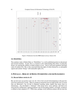IS AI IN JEOPARDY? THE NEED TO UNDER PROMISE AND OVER DELIVER – THE ...