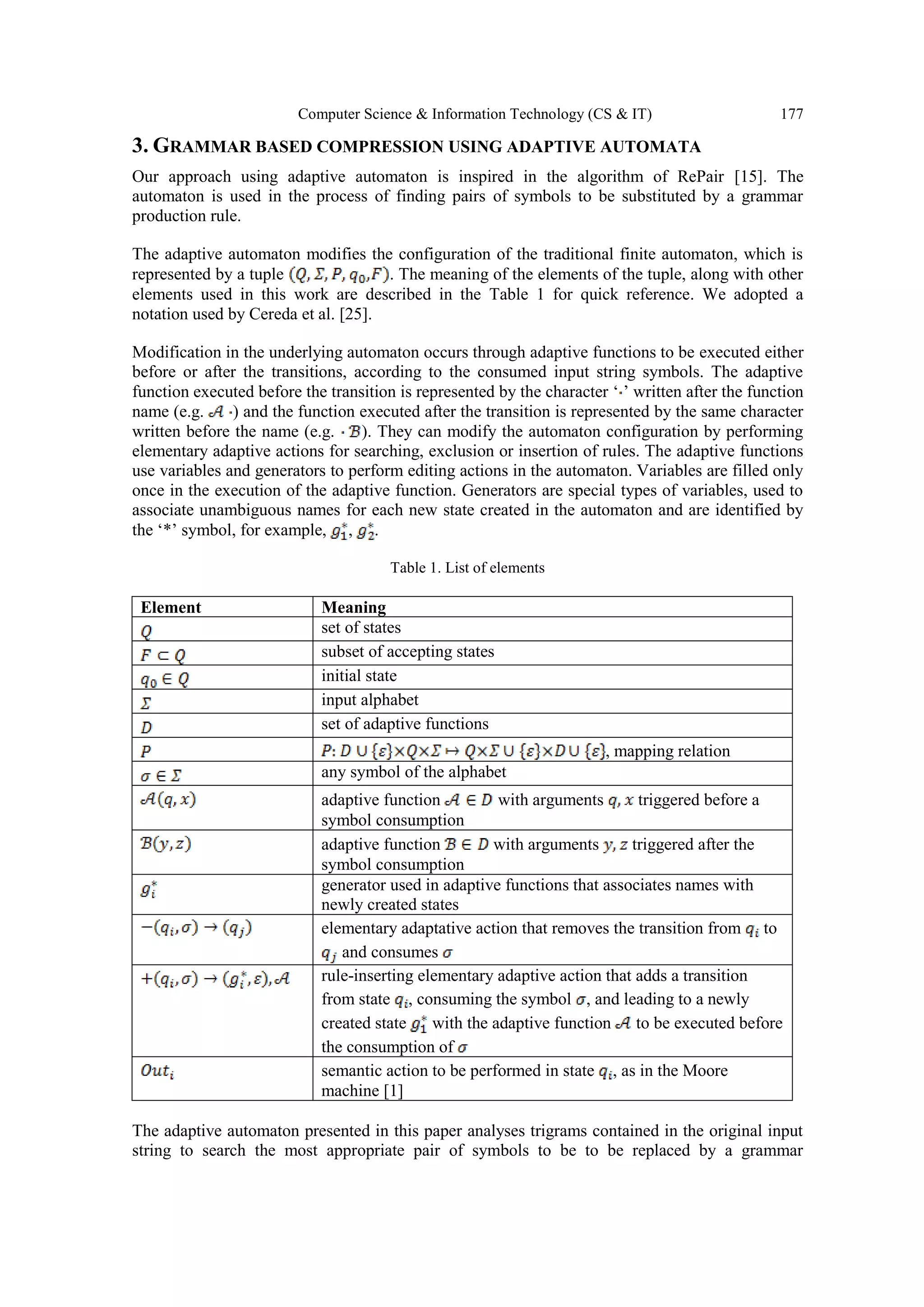 Computer Science & Information Technology (CS & IT) 177
3. GRAMMAR BASED COMPRESSION USING ADAPTIVE AUTOMATA
Our approach using adaptive automaton is inspired in the algorithm of RePair [15]. The
automaton is used in the process of finding pairs of symbols to be substituted by a grammar
production rule.
The adaptive automaton modifies the configuration of the traditional finite automaton, which is
represented by a tuple . The meaning of the elements of the tuple, along with other
elements used in this work are described in the Table 1 for quick reference. We adopted a
notation used by Cereda et al. [25].
Modification in the underlying automaton occurs through adaptive functions to be executed either
before or after the transitions, according to the consumed input string symbols. The adaptive
function executed before the transition is represented by the character ‘ ’ written after the function
name (e.g. ) and the function executed after the transition is represented by the same character
written before the name (e.g. ). They can modify the automaton configuration by performing
elementary adaptive actions for searching, exclusion or insertion of rules. The adaptive functions
use variables and generators to perform editing actions in the automaton. Variables are filled only
once in the execution of the adaptive function. Generators are special types of variables, used to
associate unambiguous names for each new state created in the automaton and are identified by
the ‘*’ symbol, for example, , .
Table 1. List of elements
Element Meaning
set of states
subset of accepting states
initial state
input alphabet
set of adaptive functions
, mapping relation
any symbol of the alphabet
adaptive function with arguments triggered before a
symbol consumption
adaptive function with arguments triggered after the
symbol consumption
generator used in adaptive functions that associates names with
newly created states
elementary adaptative action that removes the transition from to
and consumes
rule-inserting elementary adaptive action that adds a transition
from state , consuming the symbol , and leading to a newly
created state with the adaptive function to be executed before
the consumption of
semantic action to be performed in state , as in the Moore
machine [1]
The adaptive automaton presented in this paper analyses trigrams contained in the original input
string to search the most appropriate pair of symbols to be to be replaced by a grammar
 