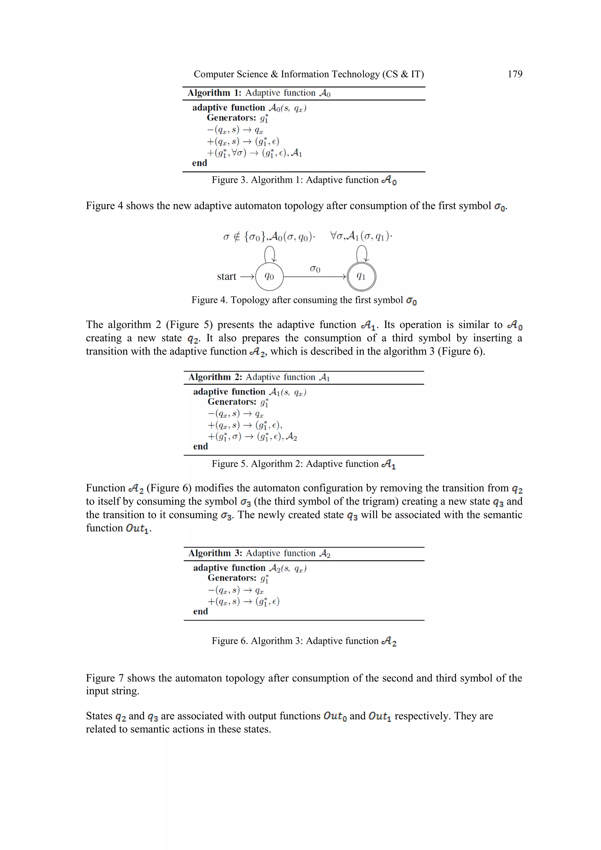 Computer Science & Information Technology (CS & IT) 179
Figure 3. Algorithm 1: Adaptive function
Figure 4 shows the new adaptive automaton topology after consumption of the first symbol .
Figure 4. Topology after consuming the first symbol
The algorithm 2 (Figure 5) presents the adaptive function . Its operation is similar to
creating a new state . It also prepares the consumption of a third symbol by inserting a
transition with the adaptive function , which is described in the algorithm 3 (Figure 6).
Figure 5. Algorithm 2: Adaptive function
Function (Figure 6) modifies the automaton configuration by removing the transition from
to itself by consuming the symbol (the third symbol of the trigram) creating a new state and
the transition to it consuming . The newly created state will be associated with the semantic
function .
Figure 6. Algorithm 3: Adaptive function
Figure 7 shows the automaton topology after consumption of the second and third symbol of the
input string.
States and are associated with output functions and respectively. They are
related to semantic actions in these states.
 