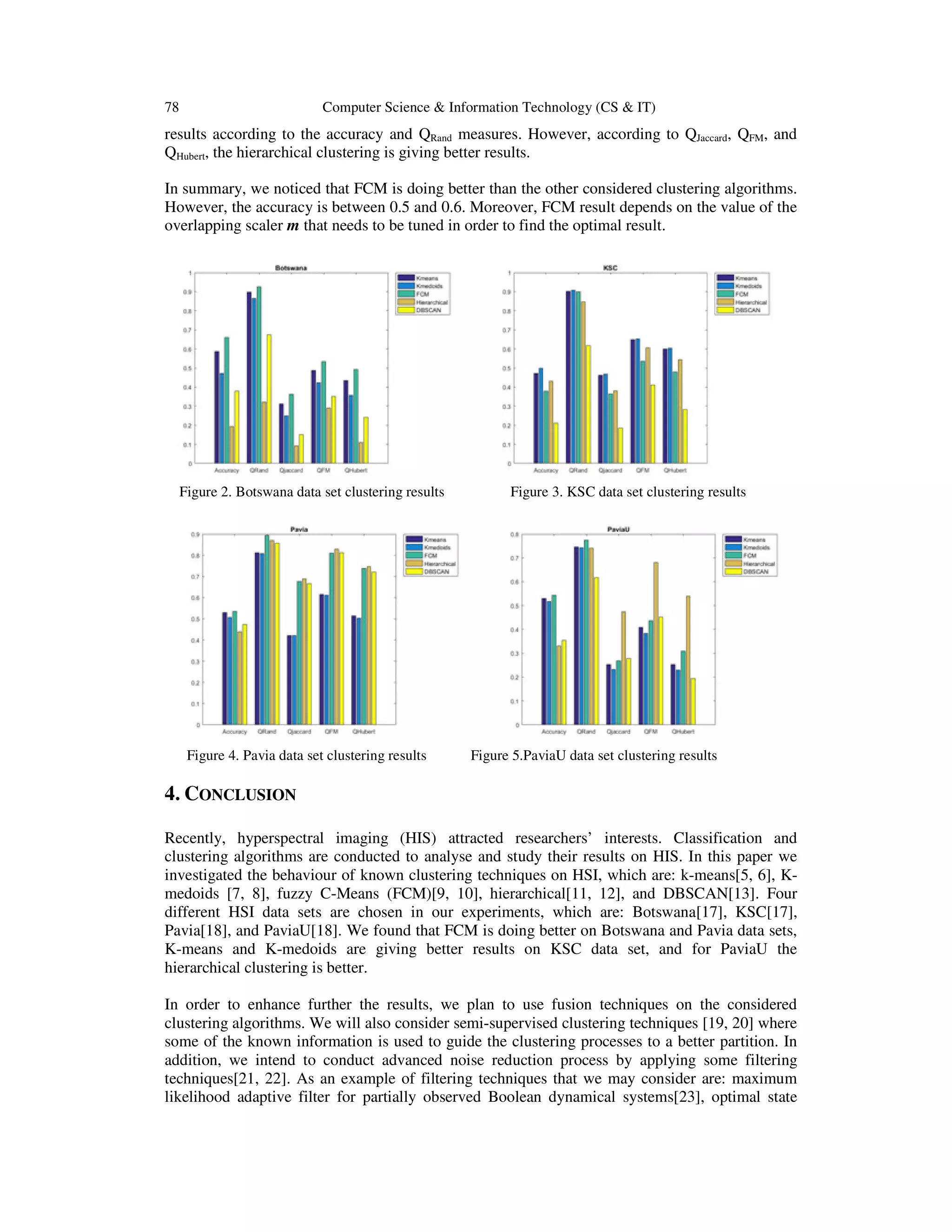 78 Computer Science & Information Technology (CS & IT)
results according to the accuracy and QRand measures. However, according to QJaccard, QFM, and
QHubert, the hierarchical clustering is giving better results.
In summary, we noticed that FCM is doing better than the other considered clustering algorithms.
However, the accuracy is between 0.5 and 0.6. Moreover, FCM result depends on the value of the
overlapping scaler m that needs to be tuned in order to find the optimal result.
Figure 2. Botswana data set clustering results Figure 3. KSC data set clustering results
Figure 4. Pavia data set clustering results Figure 5.PaviaU data set clustering results
4. CONCLUSION
Recently, hyperspectral imaging (HIS) attracted researchers’ interests. Classification and
clustering algorithms are conducted to analyse and study their results on HIS. In this paper we
investigated the behaviour of known clustering techniques on HSI, which are: k-means[5, 6], K-
medoids [7, 8], fuzzy C-Means (FCM)[9, 10], hierarchical[11, 12], and DBSCAN[13]. Four
different HSI data sets are chosen in our experiments, which are: Botswana[17], KSC[17],
Pavia[18], and PaviaU[18]. We found that FCM is doing better on Botswana and Pavia data sets,
K-means and K-medoids are giving better results on KSC data set, and for PaviaU the
hierarchical clustering is better.
In order to enhance further the results, we plan to use fusion techniques on the considered
clustering algorithms. We will also consider semi-supervised clustering techniques [19, 20] where
some of the known information is used to guide the clustering processes to a better partition. In
addition, we intend to conduct advanced noise reduction process by applying some filtering
techniques[21, 22]. As an example of filtering techniques that we may consider are: maximum
likelihood adaptive filter for partially observed Boolean dynamical systems[23], optimal state
 
