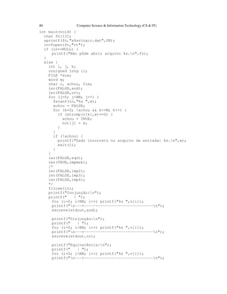 80 Computer Science & Information Technology (CS & IT)
int main(void) {
char fn[13];
sprintf(fn,"a%svlogic.dat",SN);
in=fopen(fn,"rt");
if (in==NULL) {
printf("Não pôde abrir arquivo %s.n",fn);
}
else {
int i, j, k;
unsigned long ii;
FILE *aux;
word w;
char c, achou, fim;
ler(FALSE,and);
ler(FALSE,or);
for (j=0; j<NN; j++) {
fscanf(in,"%s ",w);
achou = FALSE;
for (k=0; !achou && k<=M; k++) {
if (strcmp(v[k],w)==0) {
achou = TRUE;
not[j] = k;
}
}
if (!achou) {
printf("Dado incorreto no arquivo de entrada: %s.n",w);
exit(1);
}
}
ler(FALSE,eqv);
ler(TRUE,impmsk);
/*
ler(FALSE,imp2);
ler(FALSE,imp3);
ler(FALSE,imp4);
*/
fclose(in);
printf("Conjunção:n");
printf(" | ");
for (i=0; i<NN; i++) printf("%s ",v[i]);
printf("n---+------------------------------n");
escreve(stdout,and);
printf("Disjunção:n");
printf(" | ");
for (i=0; i<NN; i++) printf("%s ",v[i]);
printf("n---+------------------------------n");
escreve(stdout,or);
printf("Equivalência:n");
printf(" | ");
for (i=0; i<NN; i++) printf("%s ",v[i]);
printf("n---+------------------------------n");
 