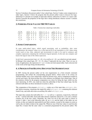 72 Computer Science & Information Technology (CS & IT)
Section 2 introduces the present author’s four-valued logic. Section 3 makes some comparisons to
other logics. Section 4 shows the program that the present author wrote to discover his logic.
Subsection 4.1 presents an example of input data whereas subsection 4.2 shows a C source code.
Section 5 presents the properties of the logic that is being introduced, whereas section 5 contains
the conclusions.
2. FERREIRA FOUR-VALUED TRUTH TABLES
Table 1. Ferreira four-valued logic truth tables
3. SOME COMPARISONS
In some multi-valued logics, which regard uncertainty such as probability, after some
considerations, the numeric values (e.g. in the interval [0,1]) are translated to a few values using
words (such as true, false, unknown and inconsistent) in order to be used in sentences and
complex expressions containing the well-known logical operators. In the end, one computes and
knows the logical value of the whole expression.
In da Costa’s paraconsistent logic, (tt ˅ ff = ii) as well as (tt ˄ ff = uu) which do not look natural.
In Belnap's four-valued logic, (B ˅ N = T), where T represents the true value. That is to say, in
terms of applications, the expression (ii ˅ uu = tt) does not look natural either. Such criticisms led
to the work on the logic being introduced here.
4. A PROGRAM FOR HELPING DISCOVER THE DESIRED LOGIC
In 2007, having the present author set his own requirements in a form towards constraint
programming, and written the corresponding program below, which seems to be correct, he
checked whether such a four-valued logic which he desired exists, and its computation resulted in
several such logics. He observed that one of the solutions was Belnap's four-valued logic. One of
the solutions written by the program computation was chose for being the logic which was the
most interesting. In 2011, one could not claim the authorship of that four-valued logic, but the
referred truth tables are those introduced in section 2, above.
The computation of the program a4vlogic.c makes use of the input data a4vlogic.dat,
and, before resuming, it generates the output file called a4vlogic.sol containing the solutions
found if any, and reads and writes an auxiliary file called a4vlogic.aux.
The input data contains the truth tables for ˄, ˅, ¬ as well as ↔ operators, respectively, followed
by the → partial truth table. Each truth table element (implicitly indexed by a row and a column)
contains one of the four values. Originally, the value was not in the same order as shown in
section 2, table 1, but in the following order, (ff, uu, ii, tt), and the labels of the tables are not
written, as they are implicitly represented by just their contents, except for the output on screen as
well as the row labels written to the output file. Wherever one of the four values is read from the
input file, it means that the same value is a constraint programmed by the present author. The
 