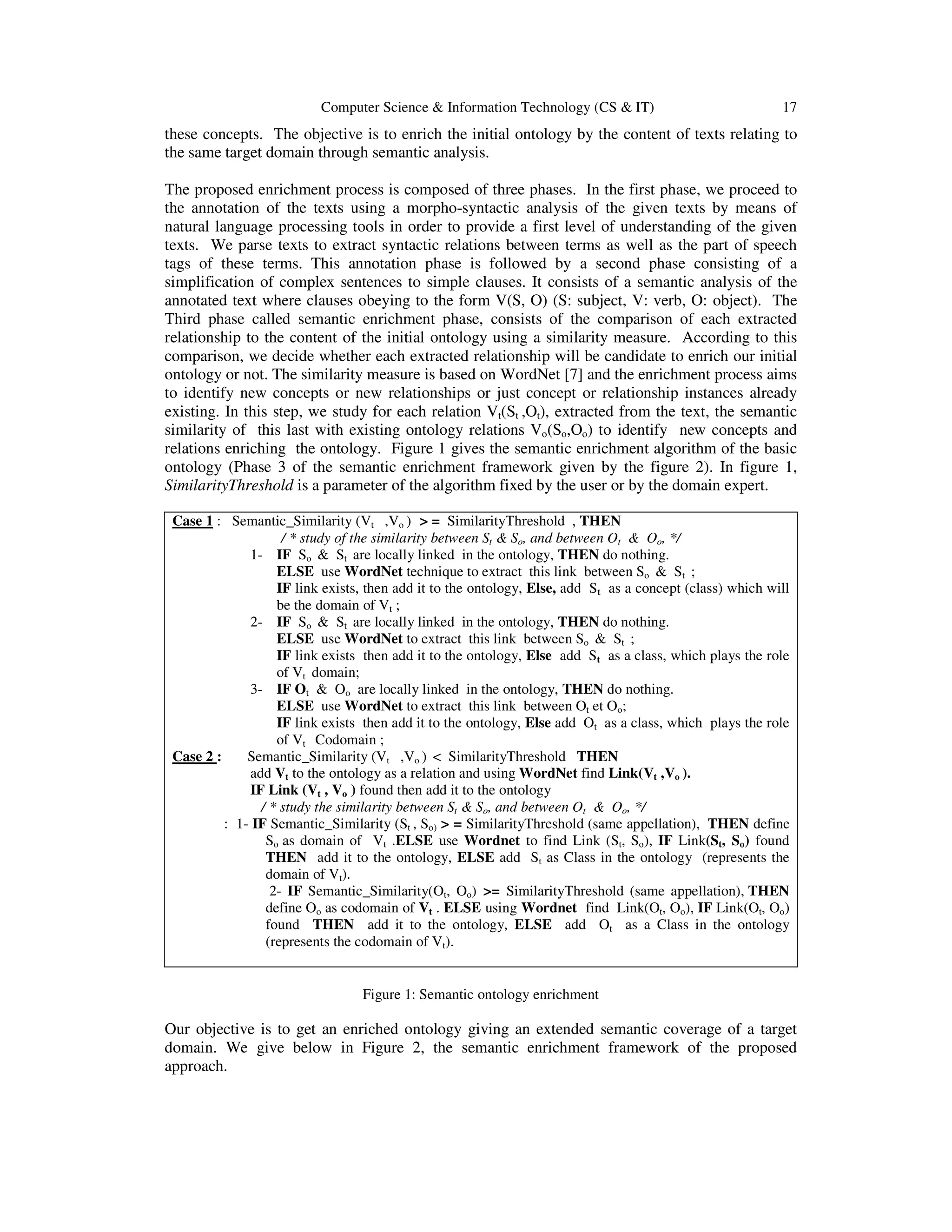 Computer Science & Information Technology (CS & IT) 17
these concepts. The objective is to enrich the initial ontology by the content of texts relating to
the same target domain through semantic analysis.
The proposed enrichment process is composed of three phases. In the first phase, we proceed to
the annotation of the texts using a morpho-syntactic analysis of the given texts by means of
natural language processing tools in order to provide a first level of understanding of the given
texts. We parse texts to extract syntactic relations between terms as well as the part of speech
tags of these terms. This annotation phase is followed by a second phase consisting of a
simplification of complex sentences to simple clauses. It consists of a semantic analysis of the
annotated text where clauses obeying to the form V(S, O) (S: subject, V: verb, O: object). The
Third phase called semantic enrichment phase, consists of the comparison of each extracted
relationship to the content of the initial ontology using a similarity measure. According to this
comparison, we decide whether each extracted relationship will be candidate to enrich our initial
ontology or not. The similarity measure is based on WordNet [7] and the enrichment process aims
to identify new concepts or new relationships or just concept or relationship instances already
existing. In this step, we study for each relation Vt(St ,Ot), extracted from the text, the semantic
similarity of this last with existing ontology relations Vo(So,Oo) to identify new concepts and
relations enriching the ontology. Figure 1 gives the semantic enrichment algorithm of the basic
ontology (Phase 3 of the semantic enrichment framework given by the figure 2). In figure 1,
SimilarityThreshold is a parameter of the algorithm fixed by the user or by the domain expert.
Case 1 : Semantic_Similarity (Vt ,Vo ) > = SimilarityThreshold , THEN
/ * study of the similarity between St & So, and between Ot & Oo, */
1- IF So & St are locally linked in the ontology, THEN do nothing.
ELSE use WordNet technique to extract this link between So & St ;
IF link exists, then add it to the ontology, Else, add St as a concept (class) which will
be the domain of Vt ;
2- IF So & St are locally linked in the ontology, THEN do nothing.
ELSE use WordNet to extract this link between So & St ;
IF link exists then add it to the ontology, Else add St as a class, which plays the role
of Vt domain;
3- IF Ot & Oo are locally linked in the ontology, THEN do nothing.
ELSE use WordNet to extract this link between Ot et Oo;
IF link exists then add it to the ontology, Else add Ot as a class, which plays the role
of Vt Codomain ;
Case 2 : Semantic_Similarity (Vt ,Vo ) < SimilarityThreshold THEN
add Vt to the ontology as a relation and using WordNet find Link(Vt ,Vo ).
IF Link (Vt , Vo ) found then add it to the ontology
/ * study the similarity between St & So, and between Ot & Oo, */
: 1- IF Semantic_Similarity (St , So) > = SimilarityThreshold (same appellation), THEN define
So as domain of Vt .ELSE use Wordnet to find Link (St, So), IF Link(St, So) found
THEN add it to the ontology, ELSE add St as Class in the ontology (represents the
domain of Vt).
2- IF Semantic_Similarity(Ot, Oo) >= SimilarityThreshold (same appellation), THEN
define Oo as codomain of Vt . ELSE using Wordnet find Link(Ot, Oo), IF Link(Ot, Oo)
found THEN add it to the ontology, ELSE add Ot as a Class in the ontology
(represents the codomain of Vt).
Figure 1: Semantic ontology enrichment
Our objective is to get an enriched ontology giving an extended semantic coverage of a target
domain. We give below in Figure 2, the semantic enrichment framework of the proposed
approach.
 