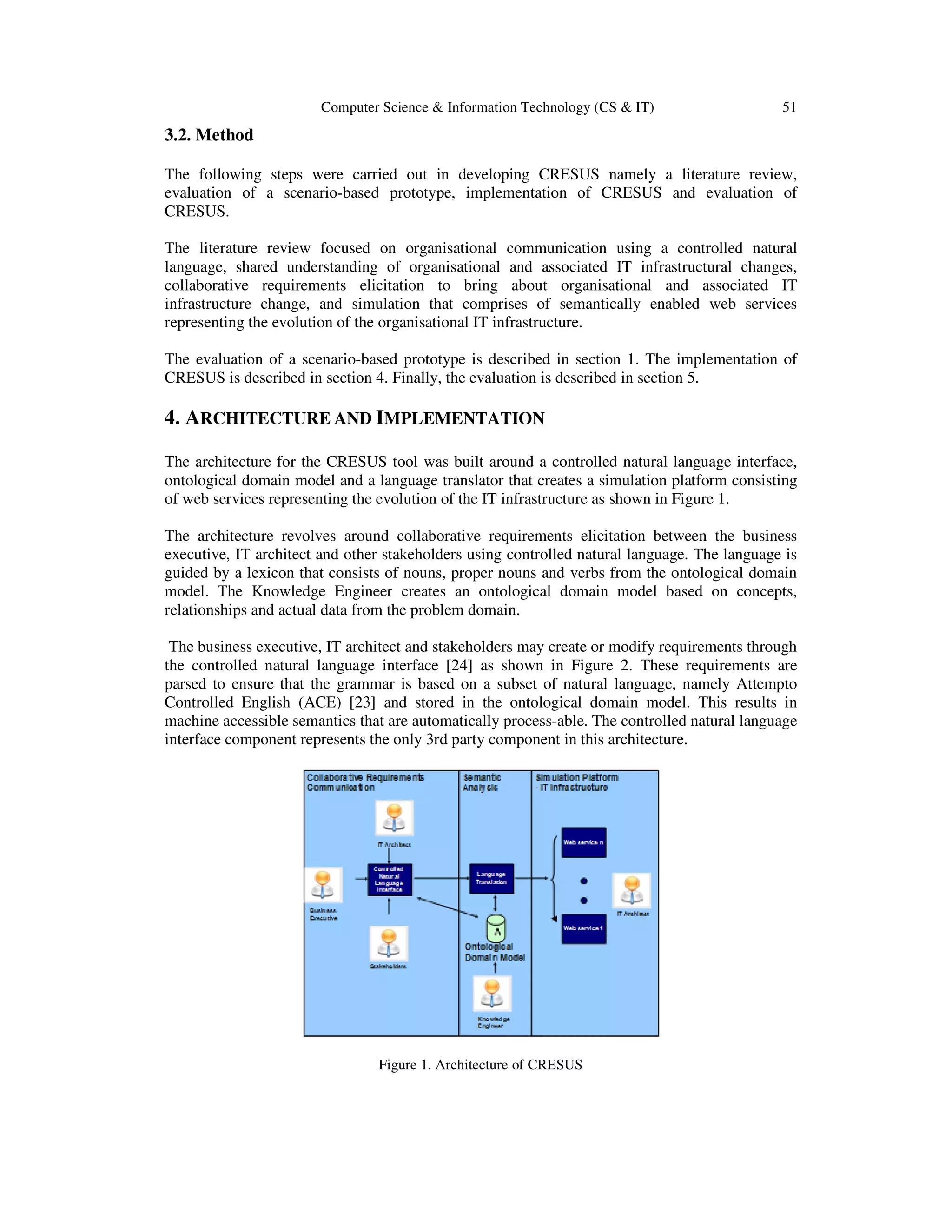 Computer Science & Information Technology (CS & IT) 51
3.2. Method
The following steps were carried out in developing CRESUS namely a literature review,
evaluation of a scenario-based prototype, implementation of CRESUS and evaluation of
CRESUS.
The literature review focused on organisational communication using a controlled natural
language, shared understanding of organisational and associated IT infrastructural changes,
collaborative requirements elicitation to bring about organisational and associated IT
infrastructure change, and simulation that comprises of semantically enabled web services
representing the evolution of the organisational IT infrastructure.
The evaluation of a scenario-based prototype is described in section 1. The implementation of
CRESUS is described in section 4. Finally, the evaluation is described in section 5.
4. ARCHITECTURE AND IMPLEMENTATION
The architecture for the CRESUS tool was built around a controlled natural language interface,
ontological domain model and a language translator that creates a simulation platform consisting
of web services representing the evolution of the IT infrastructure as shown in Figure 1.
The architecture revolves around collaborative requirements elicitation between the business
executive, IT architect and other stakeholders using controlled natural language. The language is
guided by a lexicon that consists of nouns, proper nouns and verbs from the ontological domain
model. The Knowledge Engineer creates an ontological domain model based on concepts,
relationships and actual data from the problem domain.
The business executive, IT architect and stakeholders may create or modify requirements through
the controlled natural language interface [24] as shown in Figure 2. These requirements are
parsed to ensure that the grammar is based on a subset of natural language, namely Attempto
Controlled English (ACE) [23] and stored in the ontological domain model. This results in
machine accessible semantics that are automatically process-able. The controlled natural language
interface component represents the only 3rd party component in this architecture.
Figure 1. Architecture of CRESUS
 