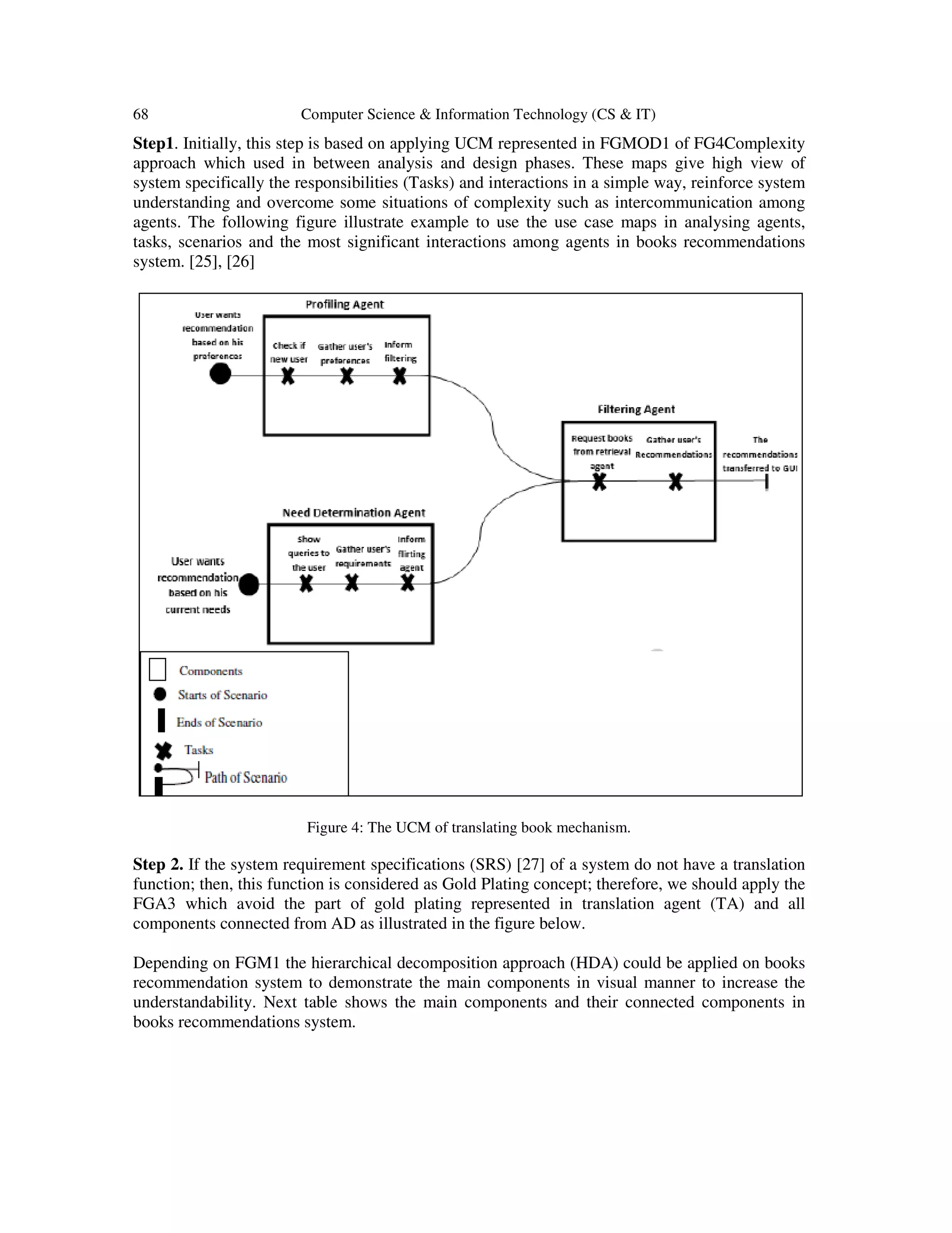 68 Computer Science & Information Technology (CS & IT)
Step1. Initially, this step is based on applying UCM represented in FGMOD1 of FG4Complexity
approach which used in between analysis and design phases. These maps give high view of
system specifically the responsibilities (Tasks) and interactions in a simple way, reinforce system
understanding and overcome some situations of complexity such as intercommunication among
agents. The following figure illustrate example to use the use case maps in analysing agents,
tasks, scenarios and the most significant interactions among agents in books recommendations
system. [25], [26]
Figure 4: The UCM of translating book mechanism.
Step 2. If the system requirement specifications (SRS) [27] of a system do not have a translation
function; then, this function is considered as Gold Plating concept; therefore, we should apply the
FGA3 which avoid the part of gold plating represented in translation agent (TA) and all
components connected from AD as illustrated in the figure below.
Depending on FGM1 the hierarchical decomposition approach (HDA) could be applied on books
recommendation system to demonstrate the main components in visual manner to increase the
understandability. Next table shows the main components and their connected components in
books recommendations system.
 