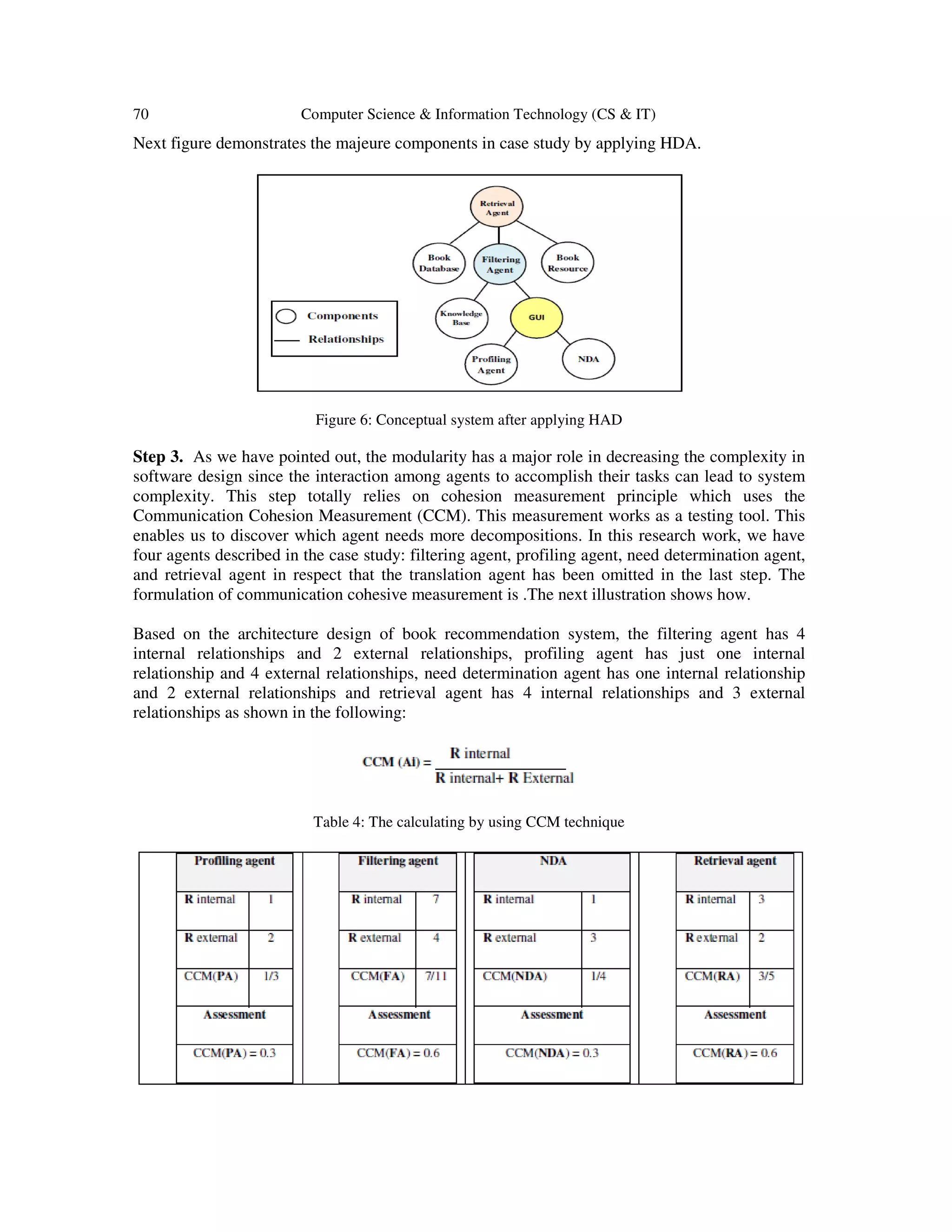 70 Computer Science & Information Technology (CS & IT)
Next figure demonstrates the majeure components in case study by applying HDA.
Figure 6: Conceptual system after applying HAD
Step 3. As we have pointed out, the modularity has a major role in decreasing the complexity in
software design since the interaction among agents to accomplish their tasks can lead to system
complexity. This step totally relies on cohesion measurement principle which uses the
Communication Cohesion Measurement (CCM). This measurement works as a testing tool. This
enables us to discover which agent needs more decompositions. In this research work, we have
four agents described in the case study: filtering agent, profiling agent, need determination agent,
and retrieval agent in respect that the translation agent has been omitted in the last step. The
formulation of communication cohesive measurement is .The next illustration shows how.
Based on the architecture design of book recommendation system, the filtering agent has 4
internal relationships and 2 external relationships, profiling agent has just one internal
relationship and 4 external relationships, need determination agent has one internal relationship
and 2 external relationships and retrieval agent has 4 internal relationships and 3 external
relationships as shown in the following:
Table 4: The calculating by using CCM technique
 