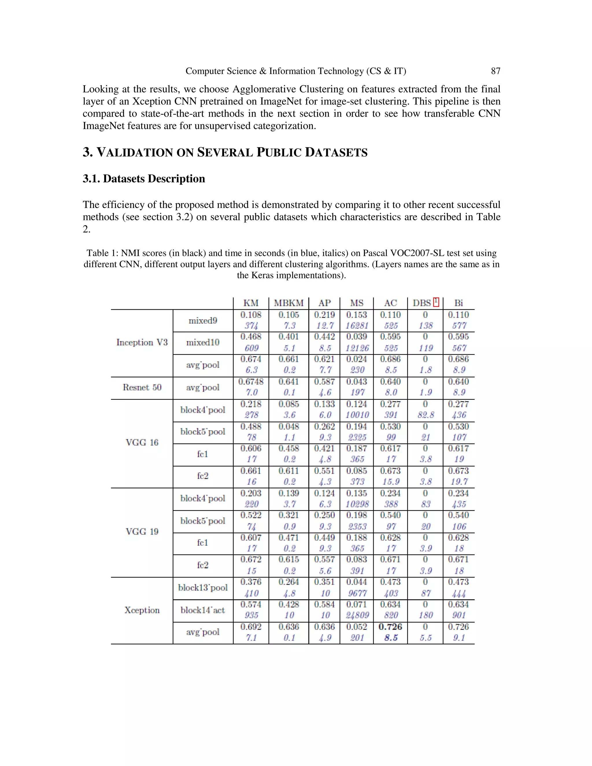 Computer Science & Information Technology (CS & IT) 87
Looking at the results, we choose Agglomerative Clustering on features extracted from the final
layer of an Xception CNN pretrained on ImageNet for image-set clustering. This pipeline is then
compared to state-of-the-art methods in the next section in order to see how transferable CNN
ImageNet features are for unsupervised categorization.
3. VALIDATION ON SEVERAL PUBLIC DATASETS
3.1. Datasets Description
The efficiency of the proposed method is demonstrated by comparing it to other recent successful
methods (see section 3.2) on several public datasets which characteristics are described in Table
2.
Table 1: NMI scores (in black) and time in seconds (in blue, italics) on Pascal VOC2007-SL test set using
different CNN, different output layers and different clustering algorithms. (Layers names are the same as in
the Keras implementations).
 