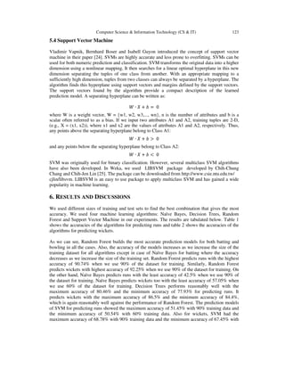 Computer Science & Information Technology (CS & IT) 123
5.4 Support Vector Machine
Vladimir Vapnik, Bernhard Boser and Isabell Guyon introduced the concept of support vector
machine in their paper [24]. SVMs are highly accurate and less prone to overfitting. SVMs can be
used for both numeric prediction and classification. SVM transforms the original data into a higher
dimension using a nonlinear mapping. It then searches for a linear optimal hyperplane in this new
dimension separating the tuples of one class from another. With an appropriate mapping to a
sufficiently high dimension, tuples from two classes can always be separated by a hyperplane. The
algorithm finds this hyperplane using support vectors and margins defined by the support vectors.
The support vectors found by the algorithm provide a compact description of the learned
prediction model. A separating hyperplane can be written as:
+ ∙ + . = 	0	
where W is a weight vector, W = {w1, w2, w3,..., wn}, n is the number of attributes and b is a
scalar often referred to as a bias. If we input two attributes A1 and A2, training tuples are 2-D,
(e.g., X = (x1, x2)), where x1 and x2 are the values of attributes A1 and A2, respectively. Thus,
any points above the separating hyperplane belong to Class A1:
+ ∙ + . > 	0	
and any points below the separating hyperplane belong to Class A2:
+ ∙ + . < 	0	
SVM was originally used for binary classification. However, several multiclass SVM algorithms
have also been developed. In Weka, we used LIBSVM package developed by Chih-Chung
Chang and Chih-Jen Lin [25]. The package can be downloaded from http://www.csie.ntu.edu.tw/
cjlin/libsvm. LIBSVM is an easy to use package to apply multiclass SVM and has gained a wide
popularity in machine learning.
6. RESULTS AND DISCUSSIONS
We used different sizes of training and test sets to find the best combination that gives the most
accuracy. We used four machine learning algorithms: Naïve Bayes, Decision Trees, Random
Forest and Support Vector Machine in our experiments. The results are tabulated below. Table 1
shows the accuracies of the algorithms for predicting runs and table 2 shows the accuracies of the
algorithms for predicting wickets.
As we can see, Random Forest builds the most accurate prediction models for both batting and
bowling in all the cases. Also, the accuracy of the models increases as we increase the size of the
training dataset for all algorithms except in case of Naïve Bayes for batting where the accuracy
decreases as we increase the size of the training set. Random Forest predicts runs with the highest
accuracy of 90.74% when we use 90% of the dataset for training. Similarly, Random Forest
predicts wickets with highest accuracy of 92.25% when we use 90% of the dataset for training. On
the other hand, Naïve Bayes predicts runs with the least accuracy of 42.5% when we use 90% of
the dataset for training. Naïve Bayes predicts wickets too with the least accuracy of 57.05% when
we use 60% of the dataset for training. Decision Trees performs reasonably well with the
maximum accuracy of 80.46% and the minimum accuracy of 77.93% for predicting runs. It
predicts wickets with the maximum accuracy of 86.5% and the minimum accuracy of 84.4%,
which is again reasonably well against the performance of Random Forest. The prediction models
of SVM for predicting runs showed the maximum accuracy of 51.45% with 90% training data and
the minimum accuracy of 50.54% with 60% training data. Also for wickets, SVM had the
maximum accuracy of 68.78% with 90% training data and the minimum accuracy of 67.45% with
 