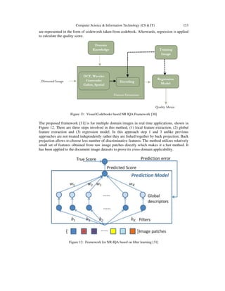 IMAGE QUALITY ASSESSMENT- A SURVEY OF RECENT APPROACHES | PDF