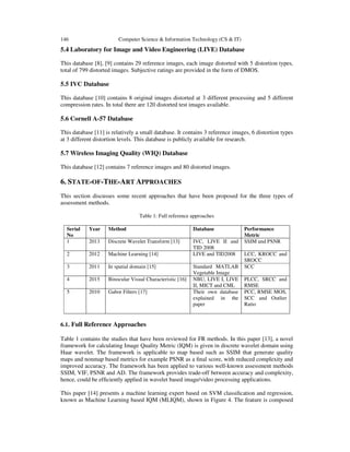 IMAGE QUALITY ASSESSMENT- A SURVEY OF RECENT APPROACHES | PDF